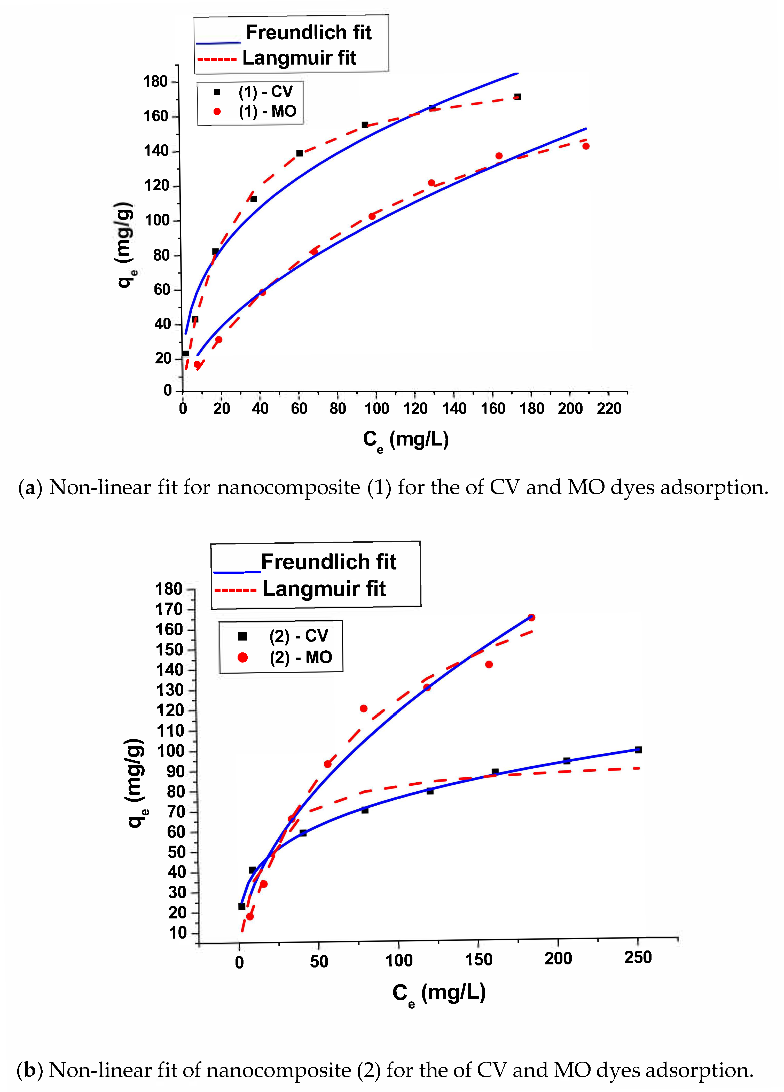 Molecules 26 07489 g011