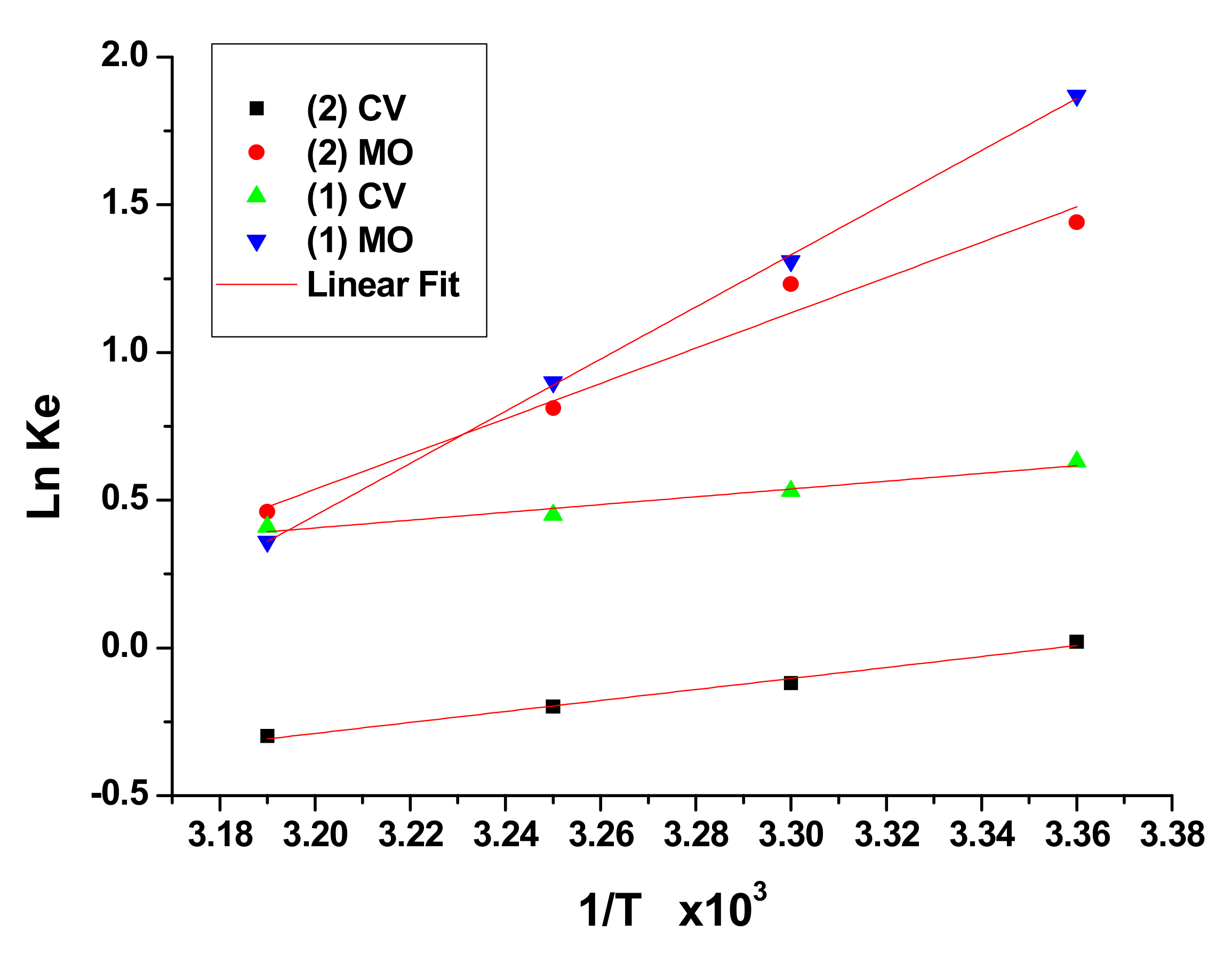 Molecules 26 07489 g013