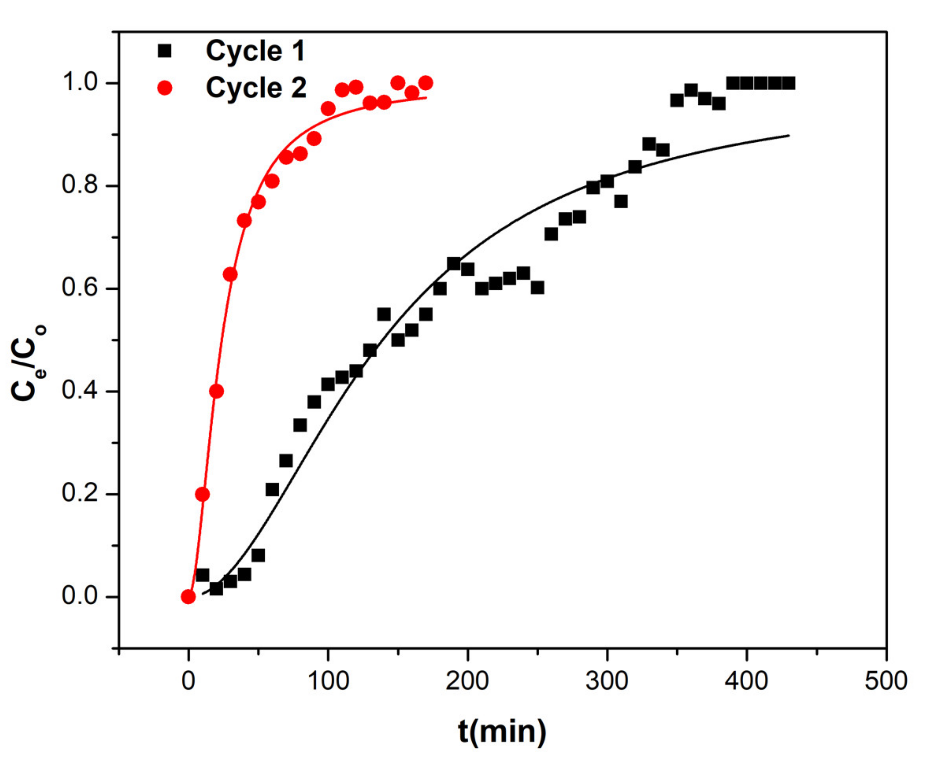 Molecules 26 07489 g014
