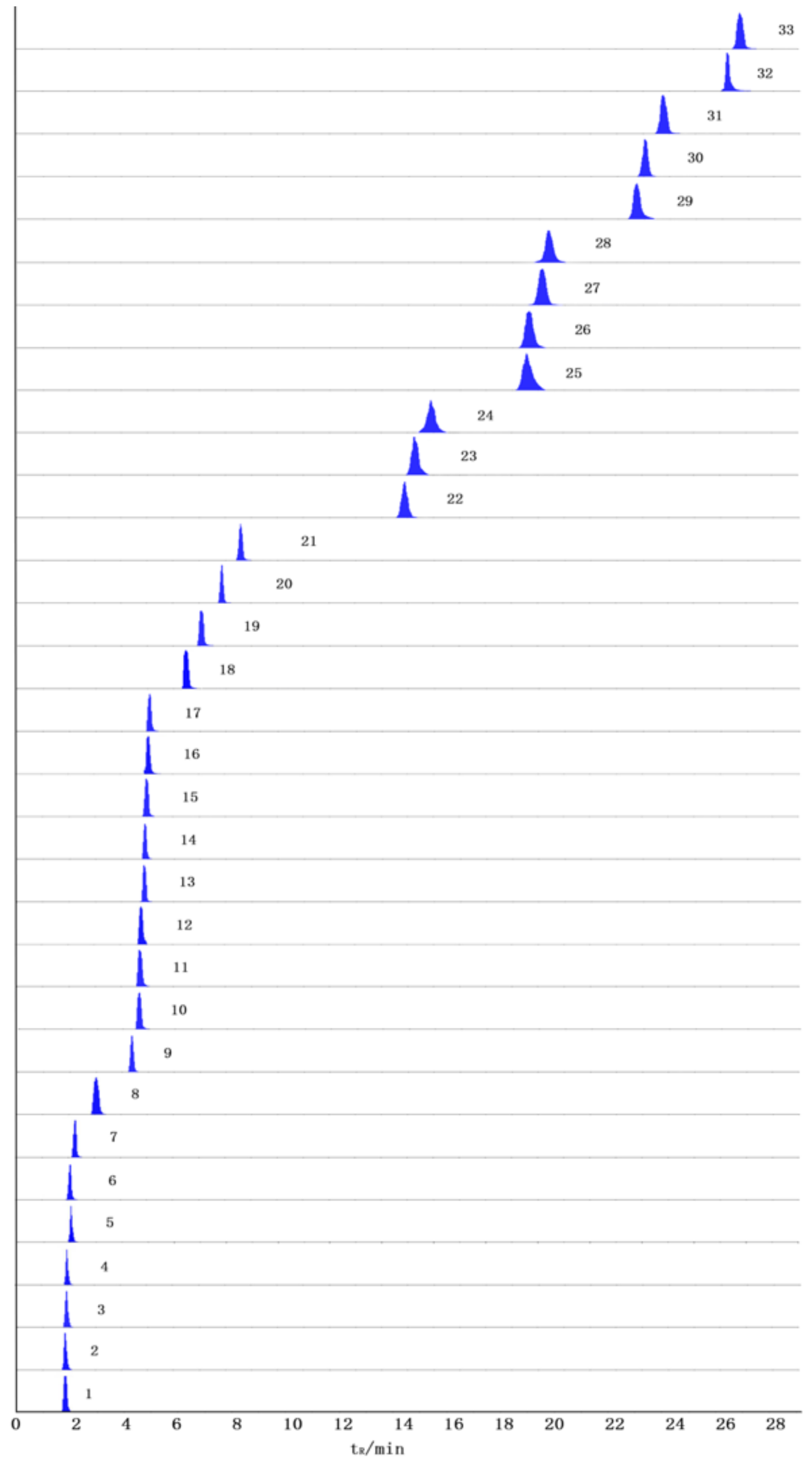 Molecules 26 07490 g001