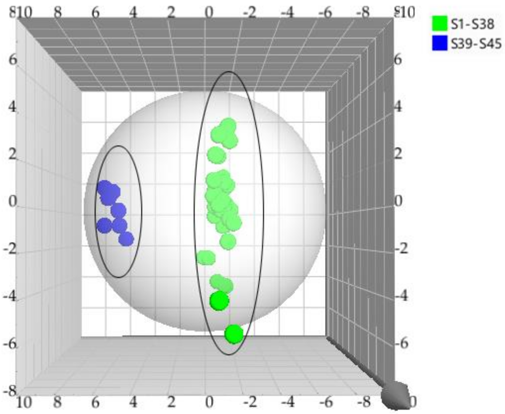 Molecules 26 07490 g002