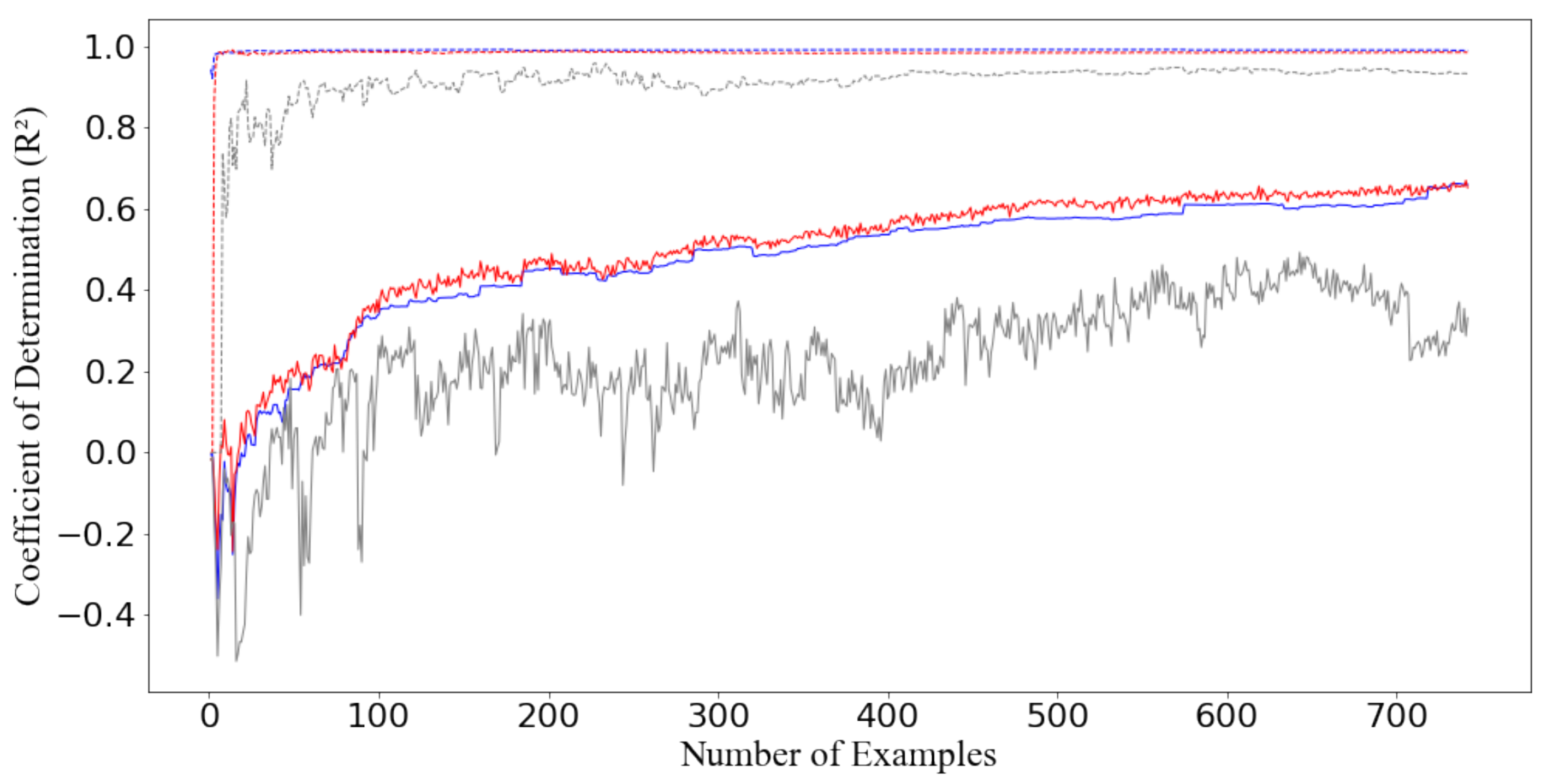 Molecules 26 07492 g004 550