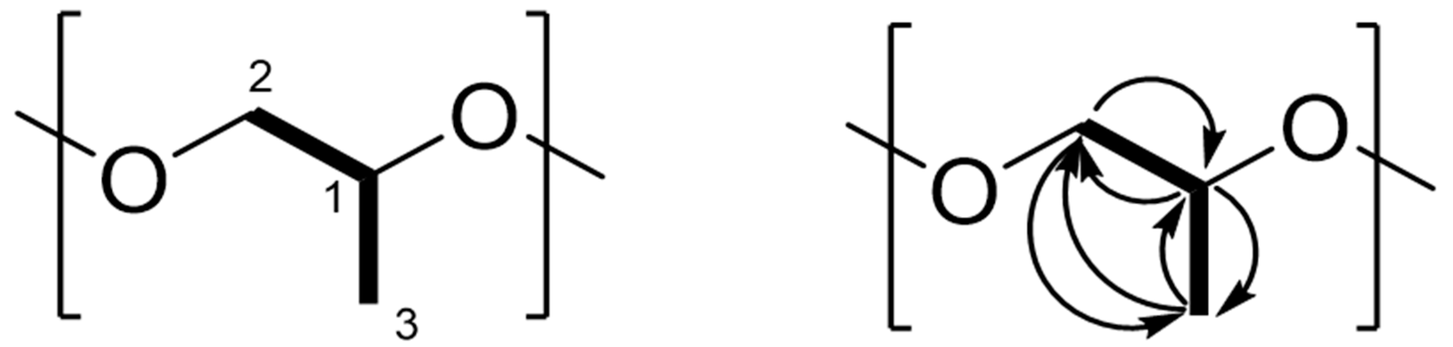 Molecules 26 07494 g003 550