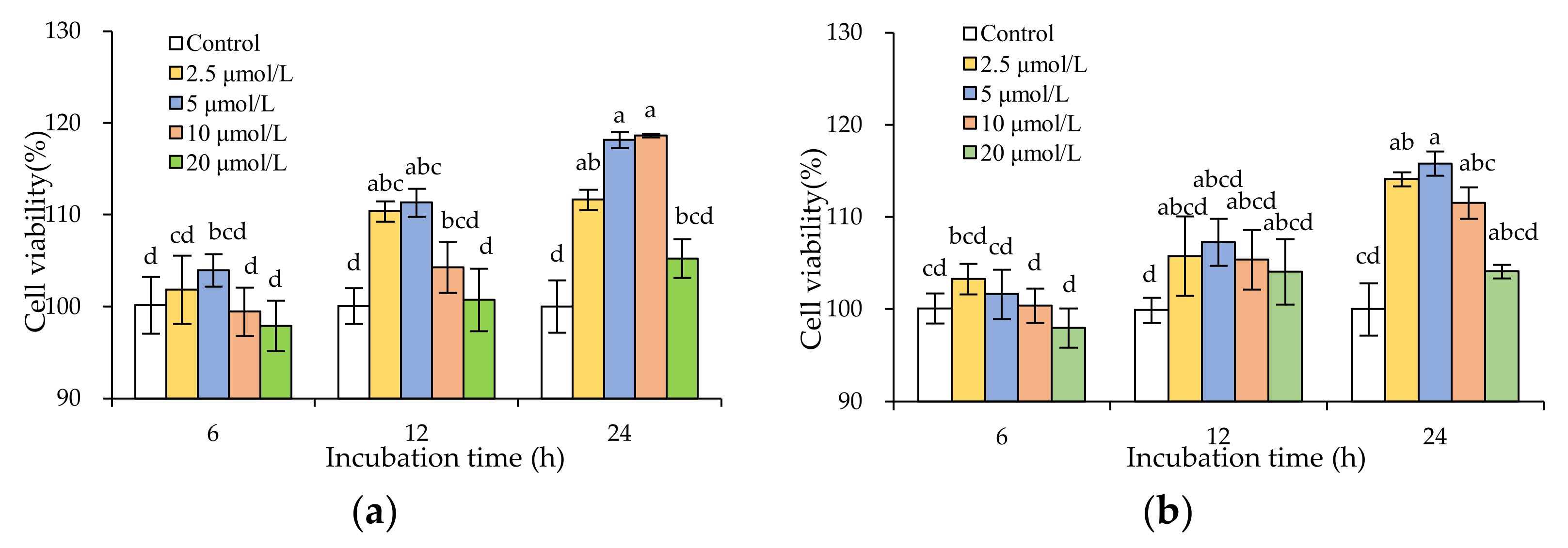 Molecules 26 07495 g002 550