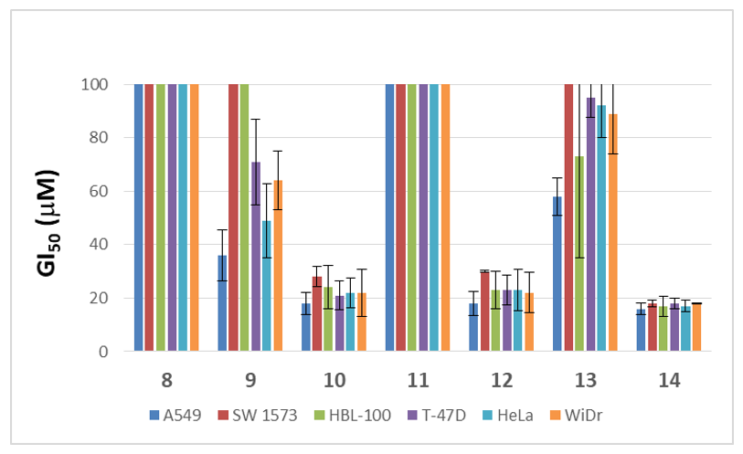 Molecules 26 07501 g003