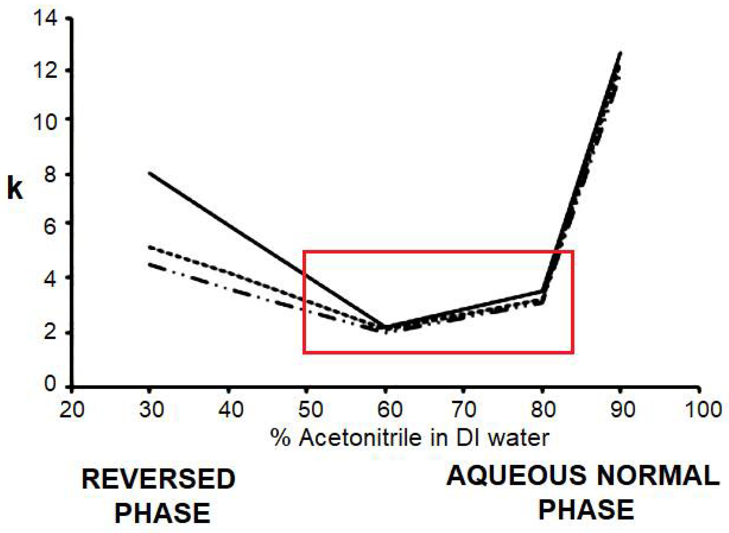 Molecules 26 07505 g001 Molecules 26 07505 g001