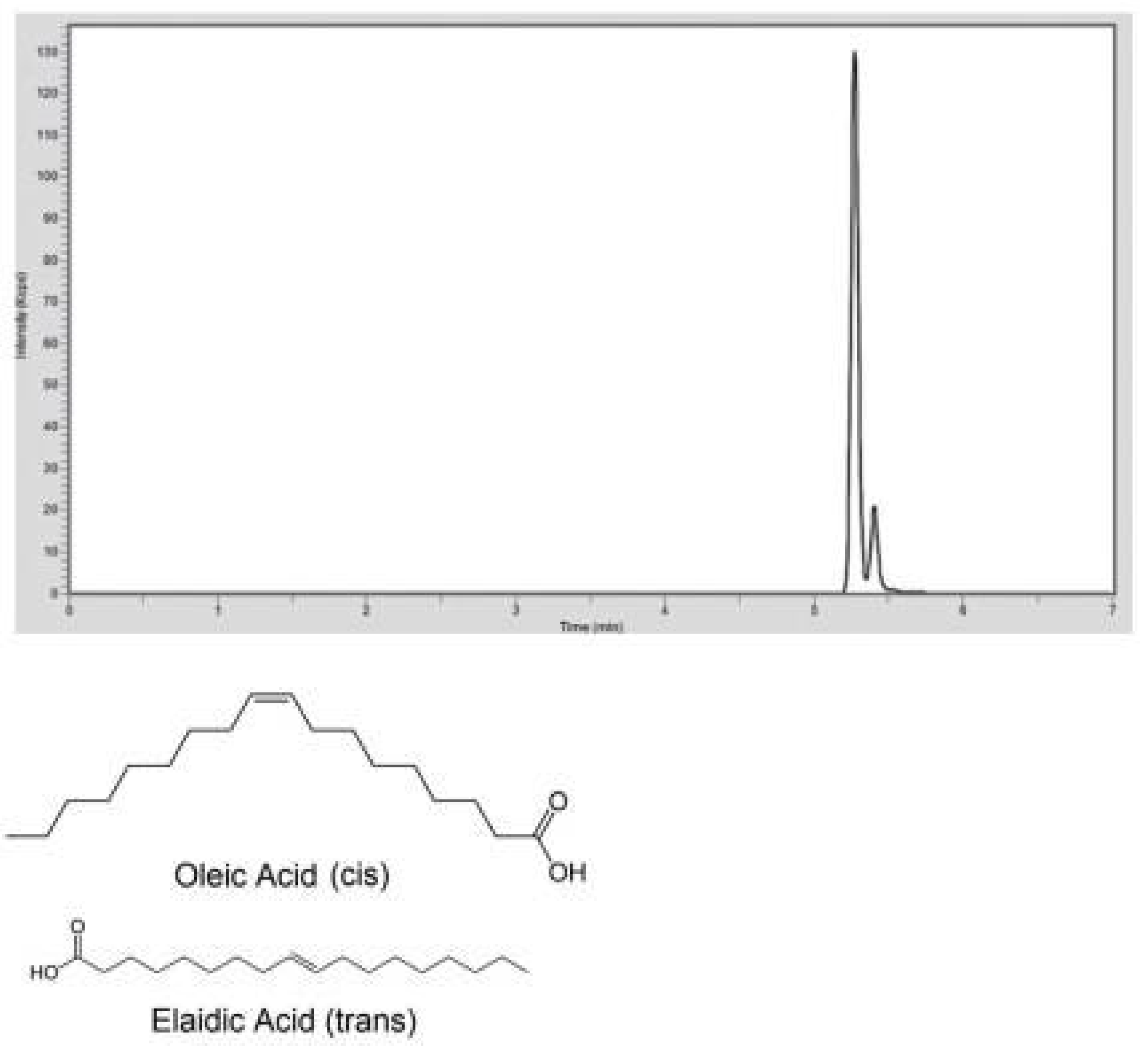 Molecules 26 07505 g004 Molecules 26 07505 g004