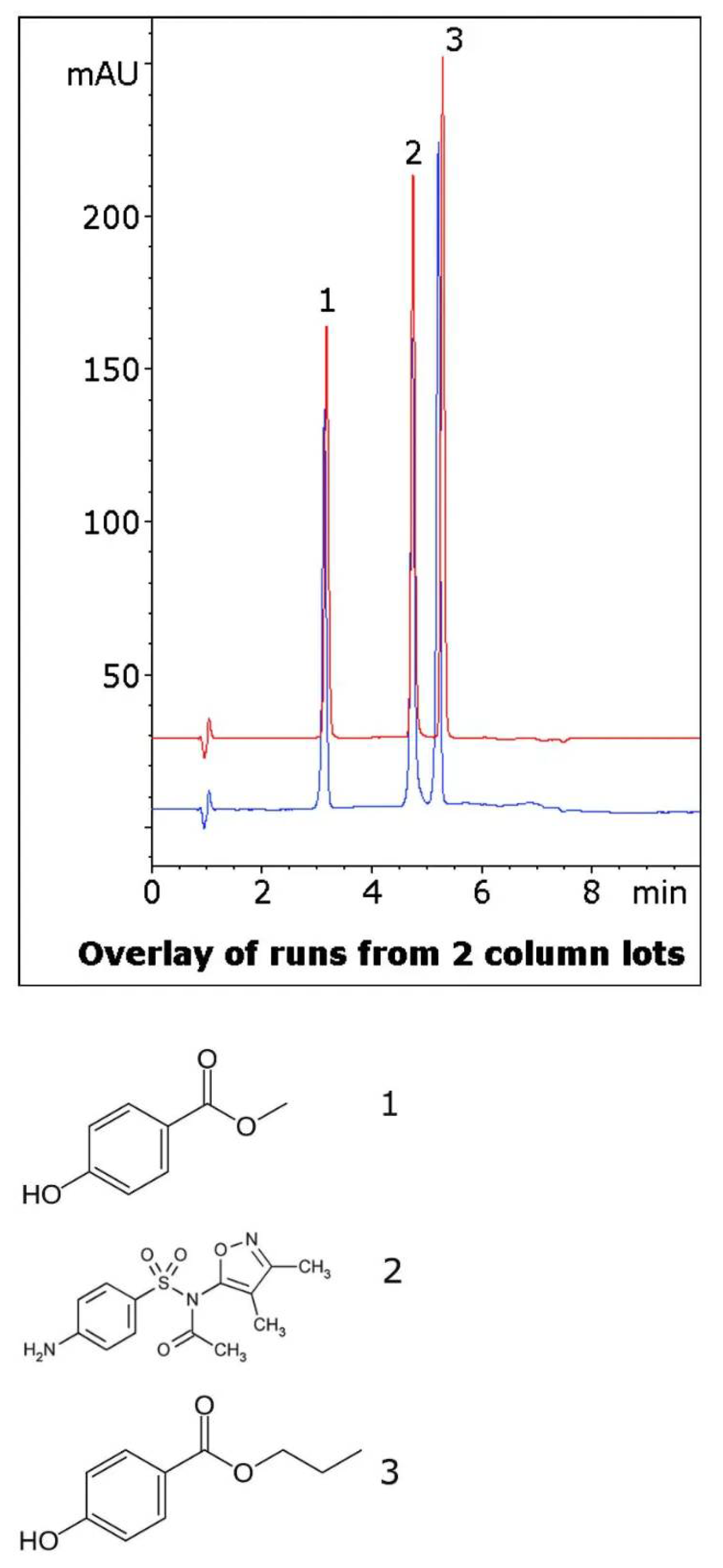 Molecules 26 07505 g006 Molecules 26 07505 g006
