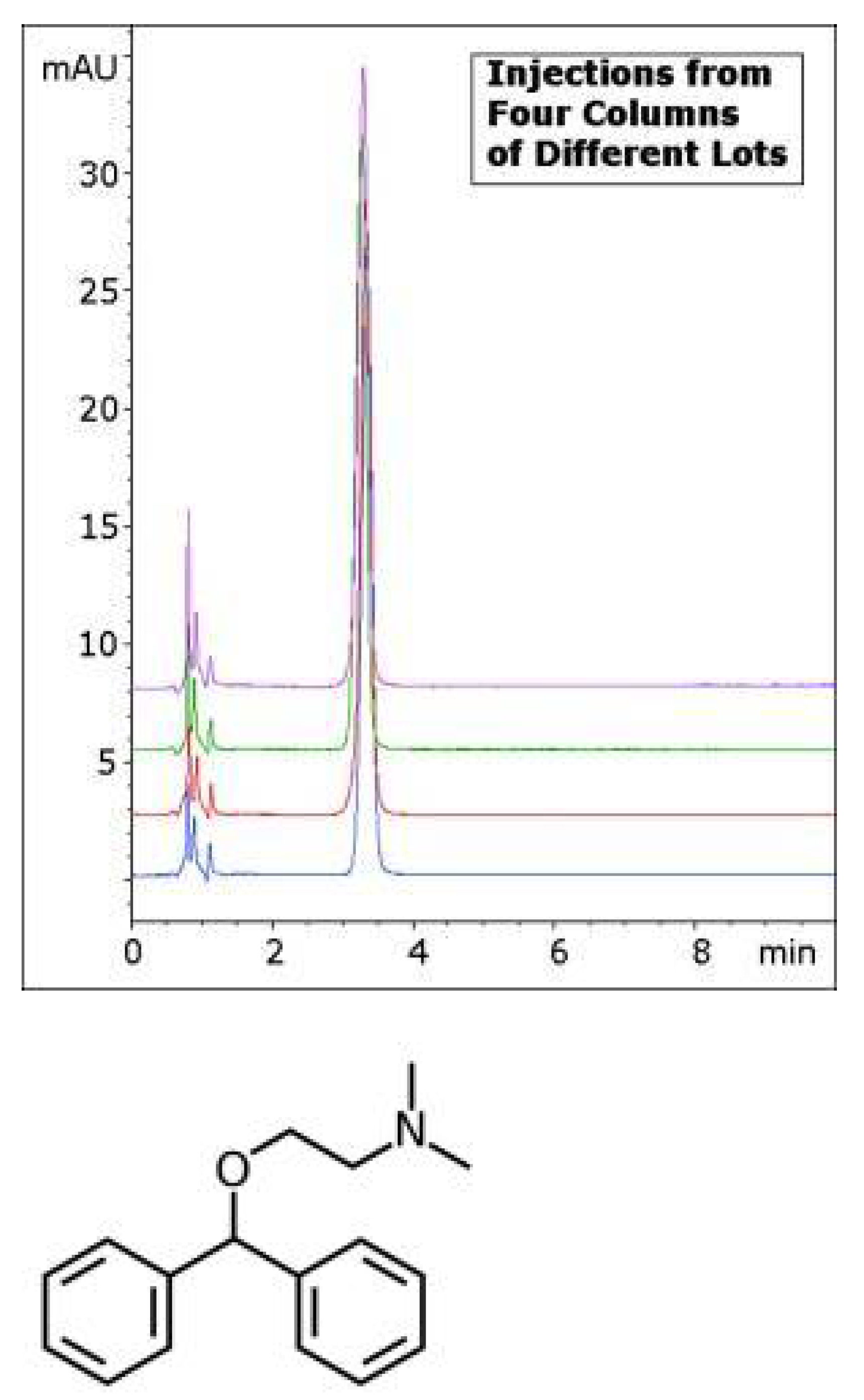 Molecules 26 07505 g008 Molecules 26 07505 g008