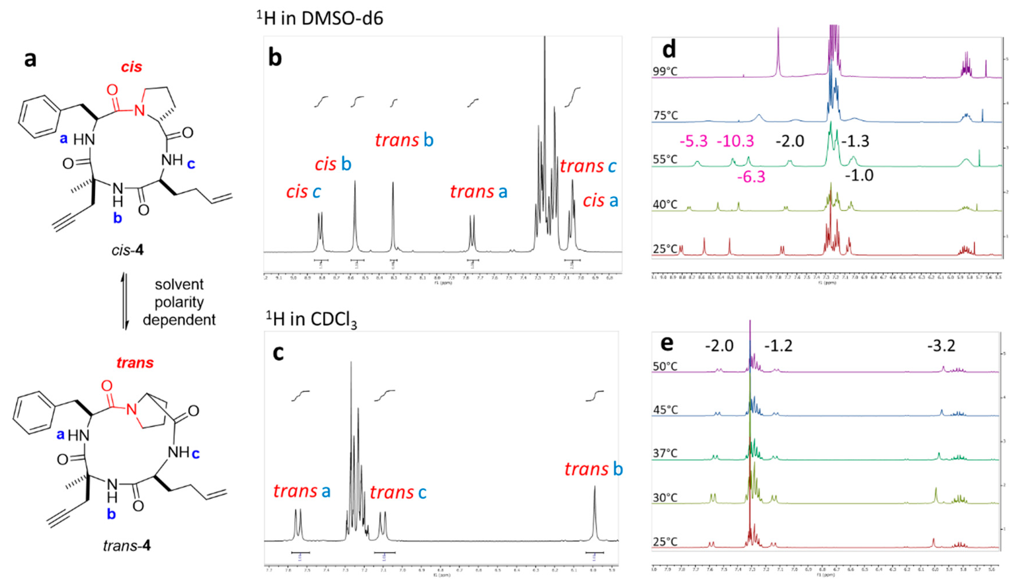 Molecules 26 07506 g006