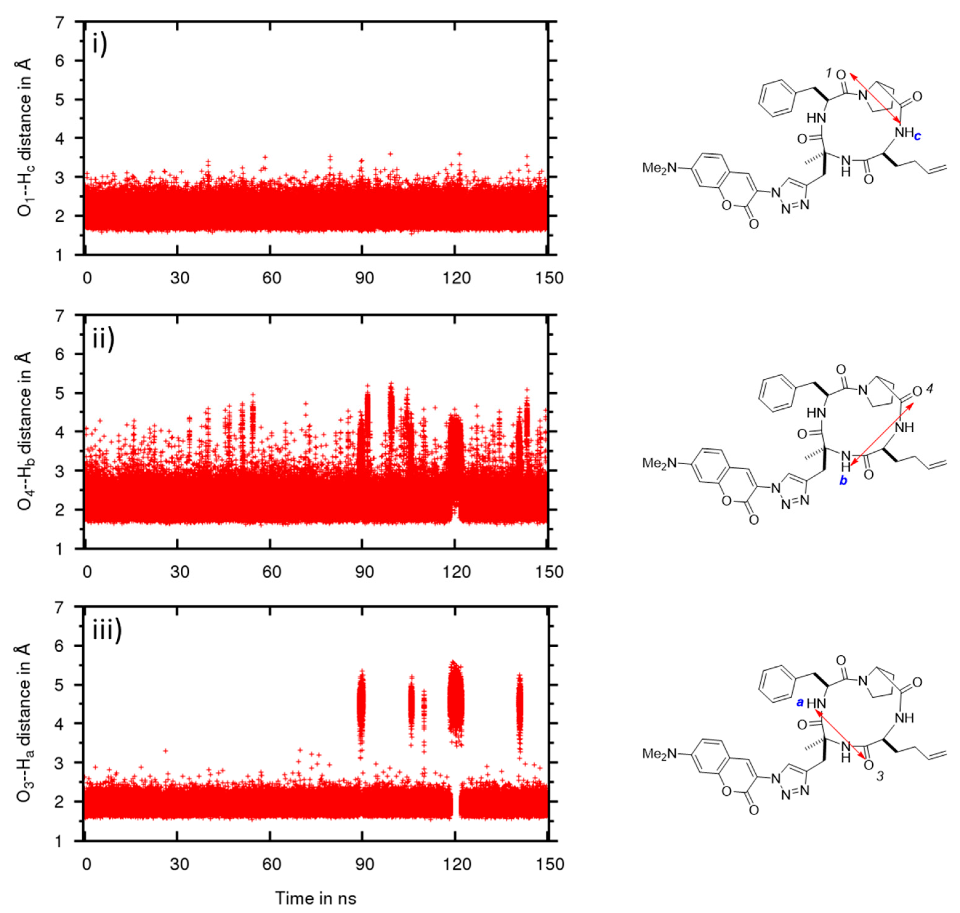 Molecules 26 07506 g008