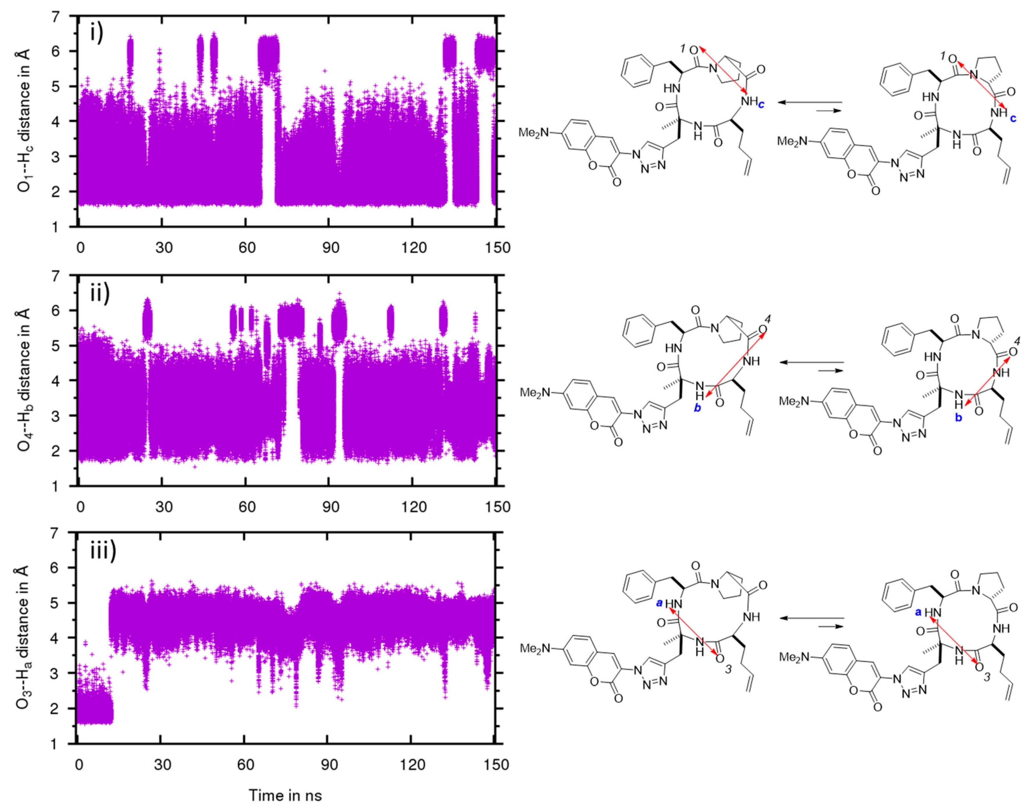 Molecules 26 07506 g009
