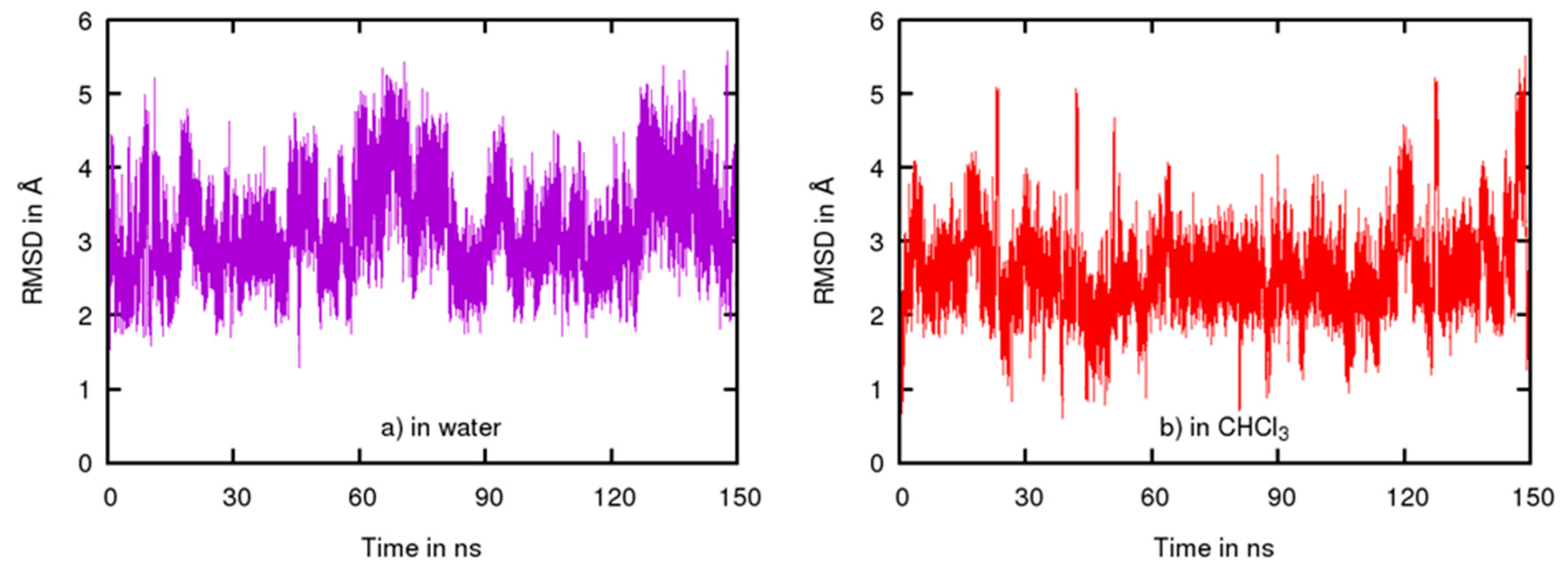 Molecules 26 07506 g010