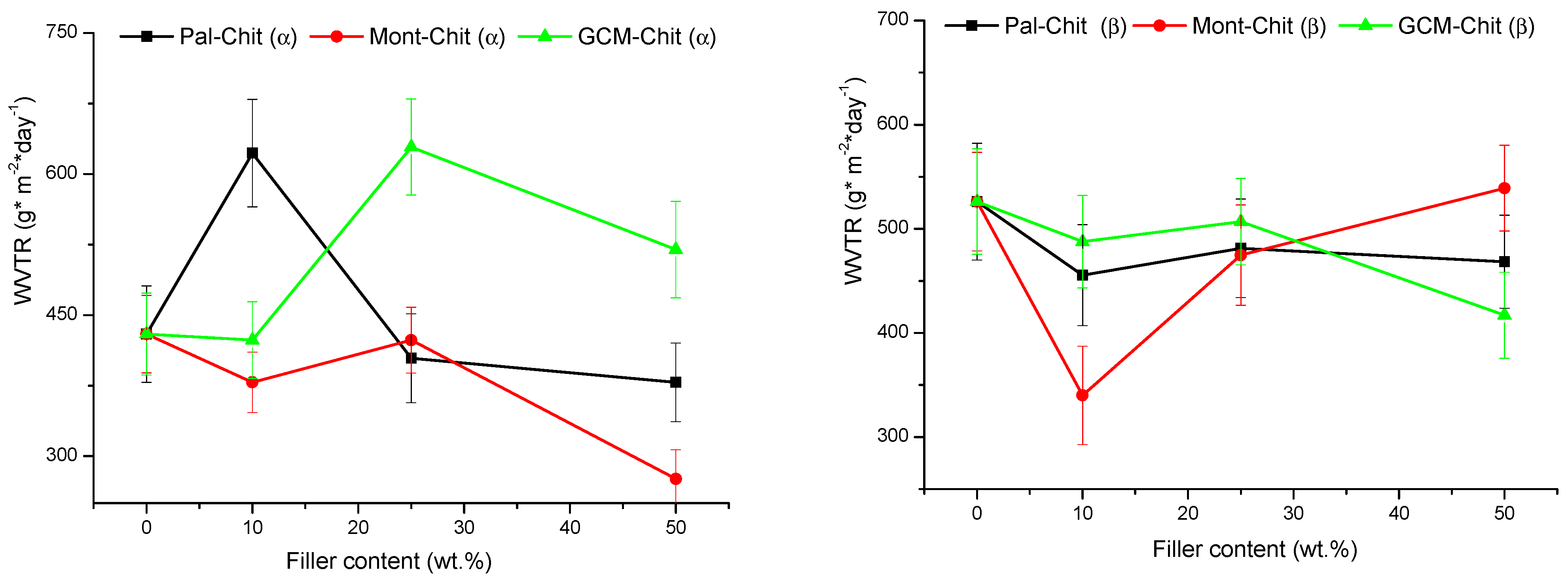 Molecules 26 07514 g005