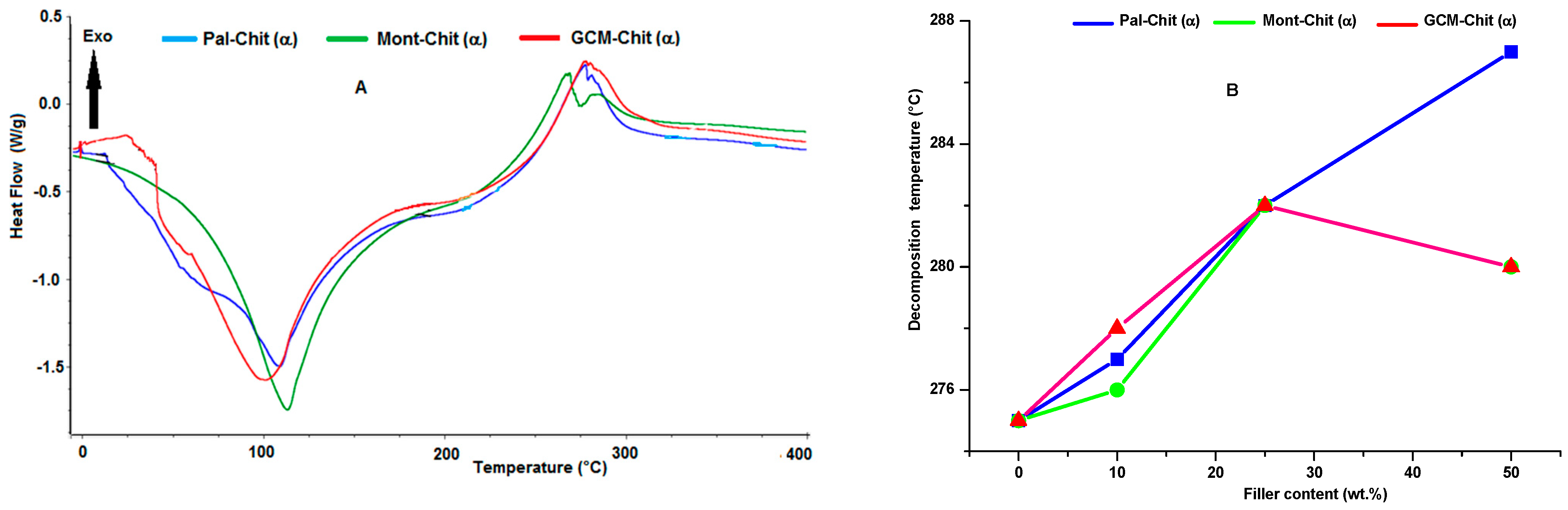 Molecules 26 07514 g010