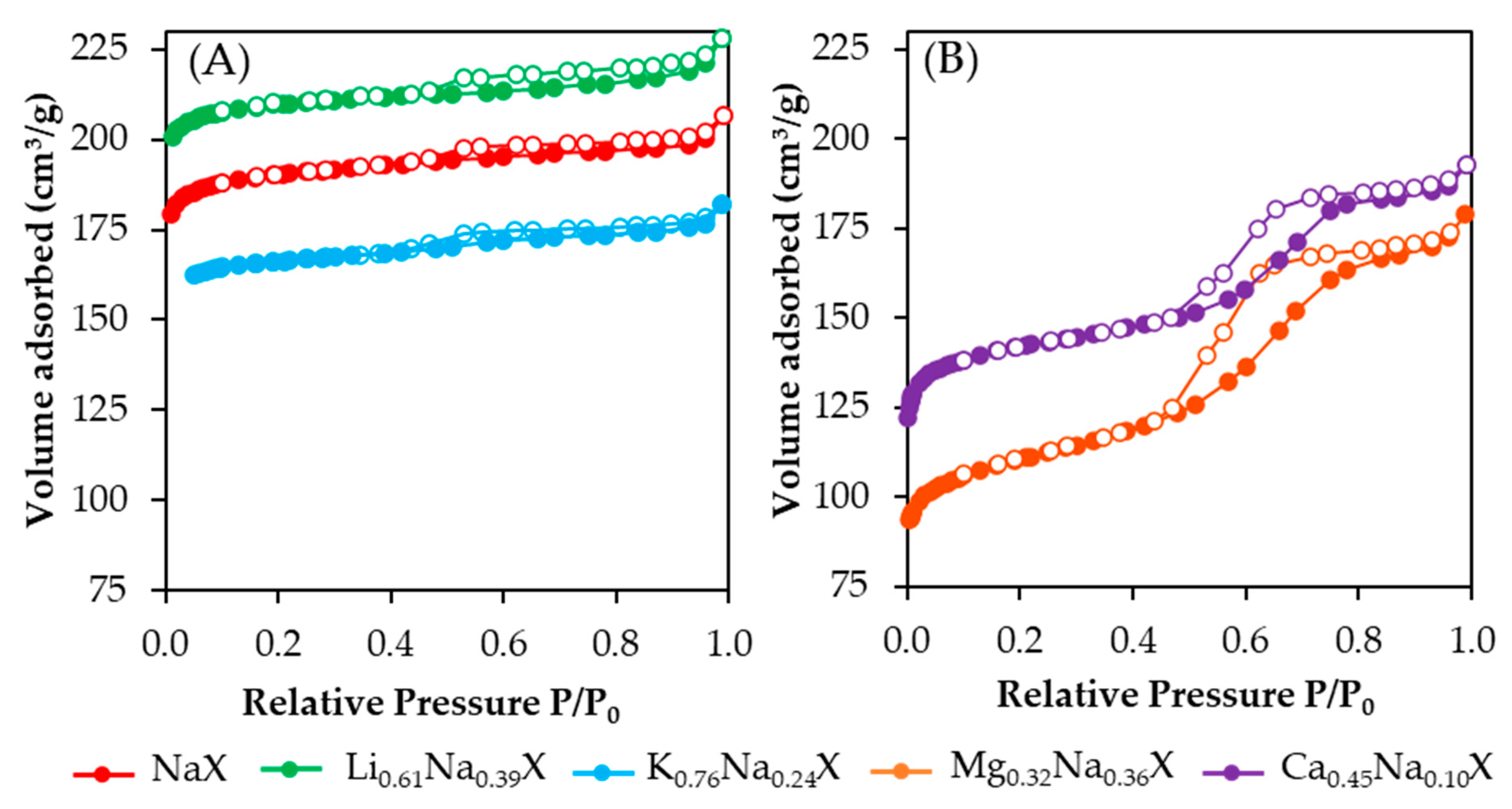 Molecules 26 07520 g002 550