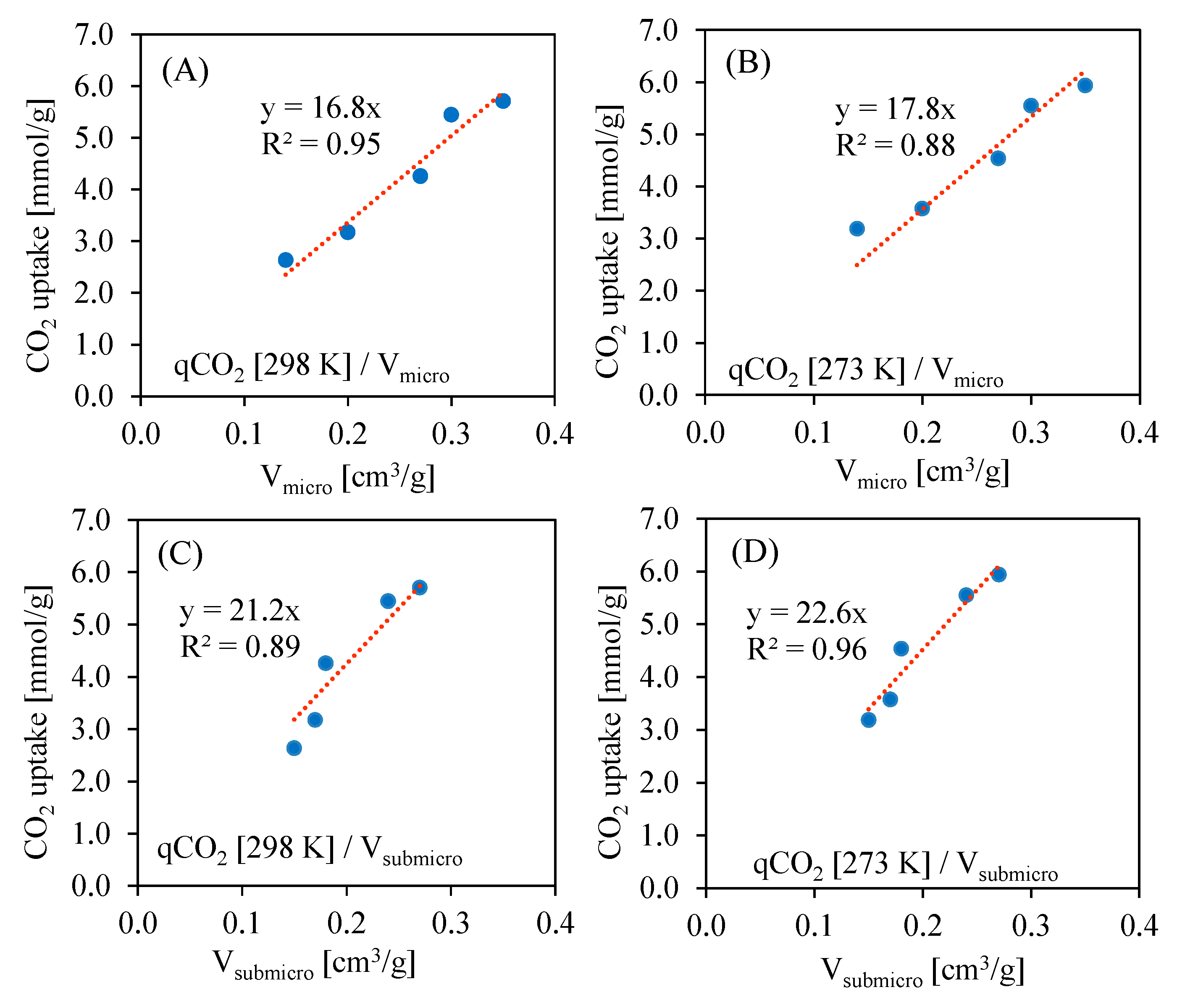 Molecules 26 07520 g008 550