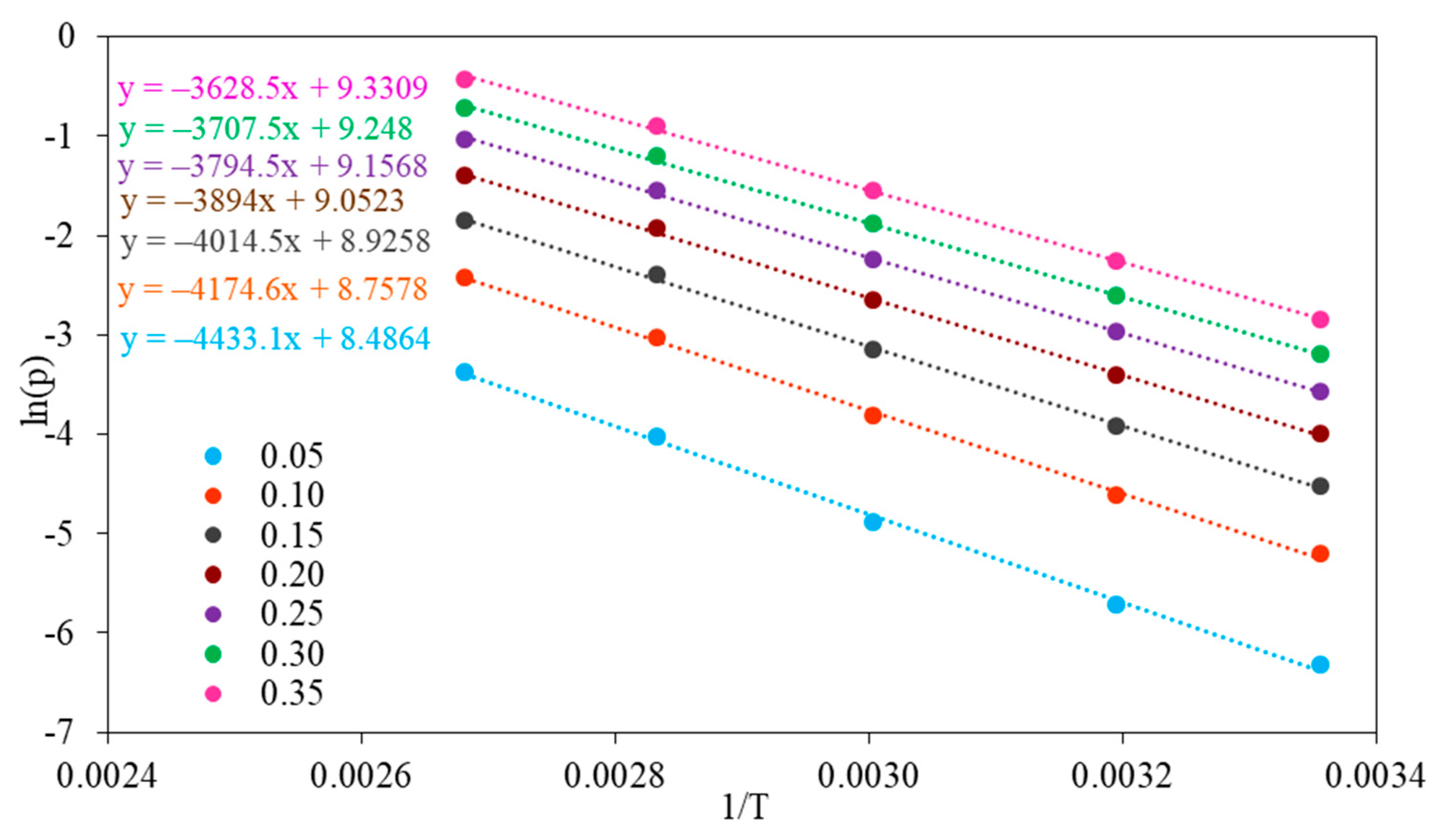 Molecules 26 07520 g012 550