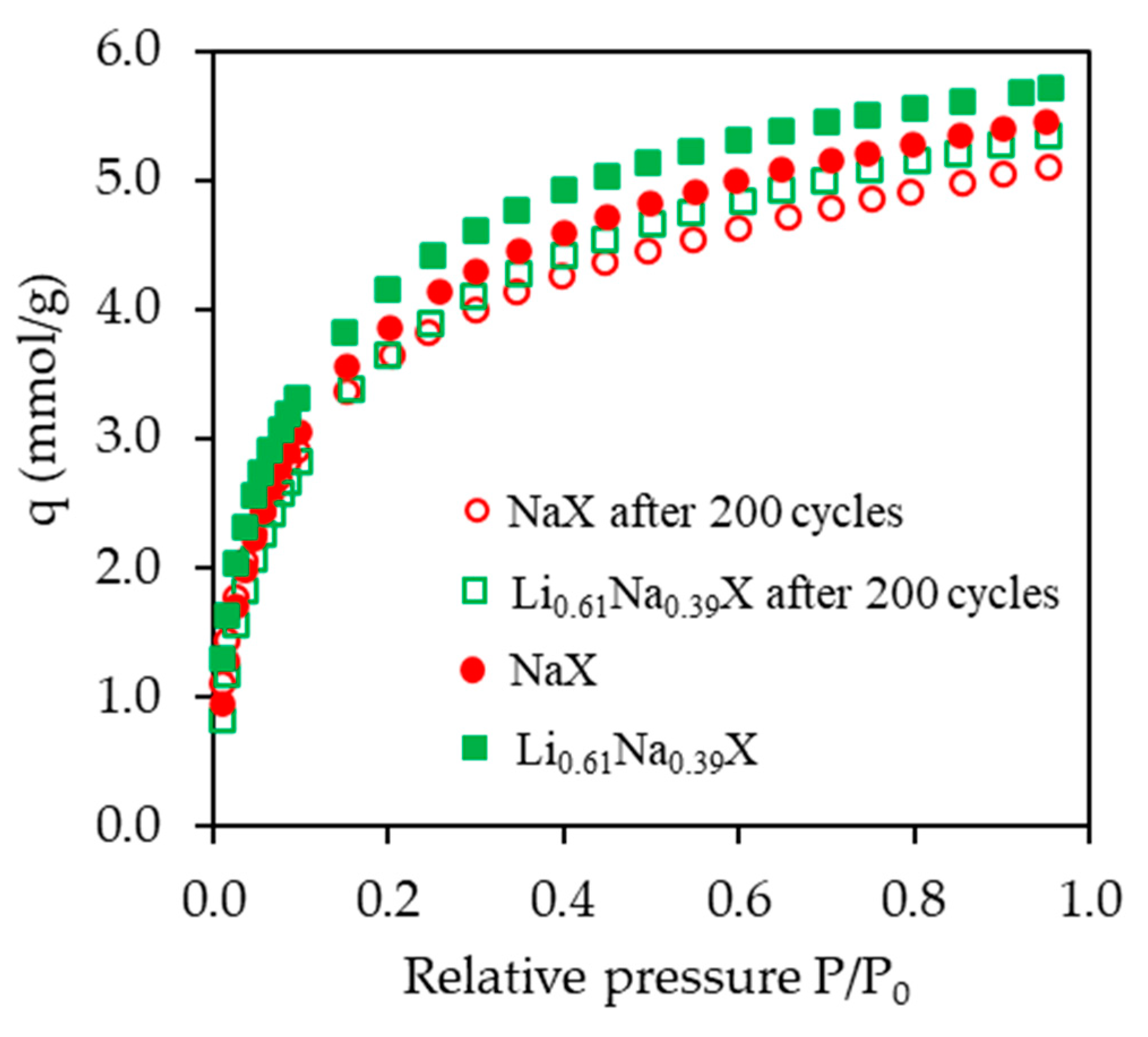 Molecules 26 07520 g014 550