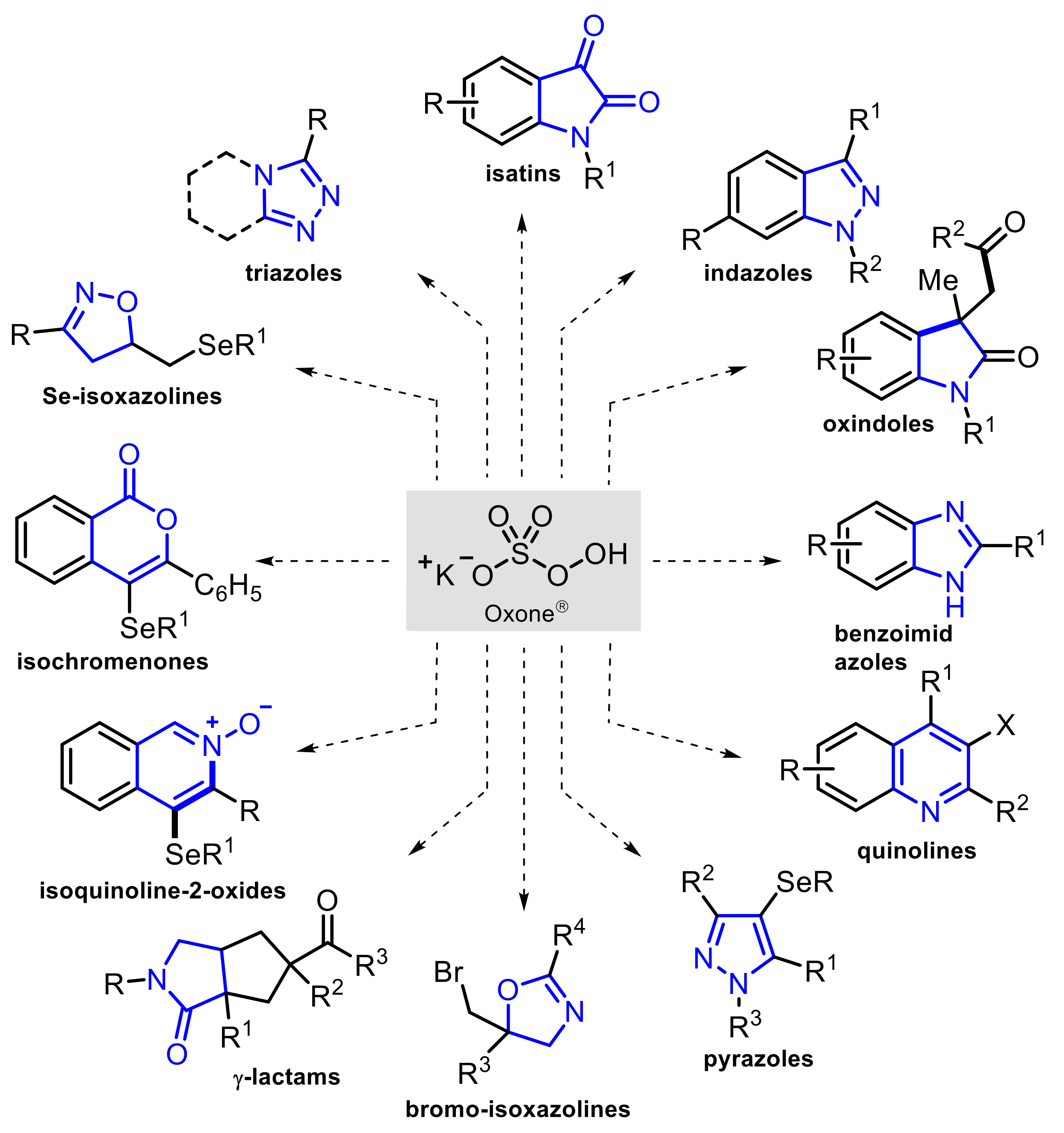 Molecules 26 07523 sch001 550