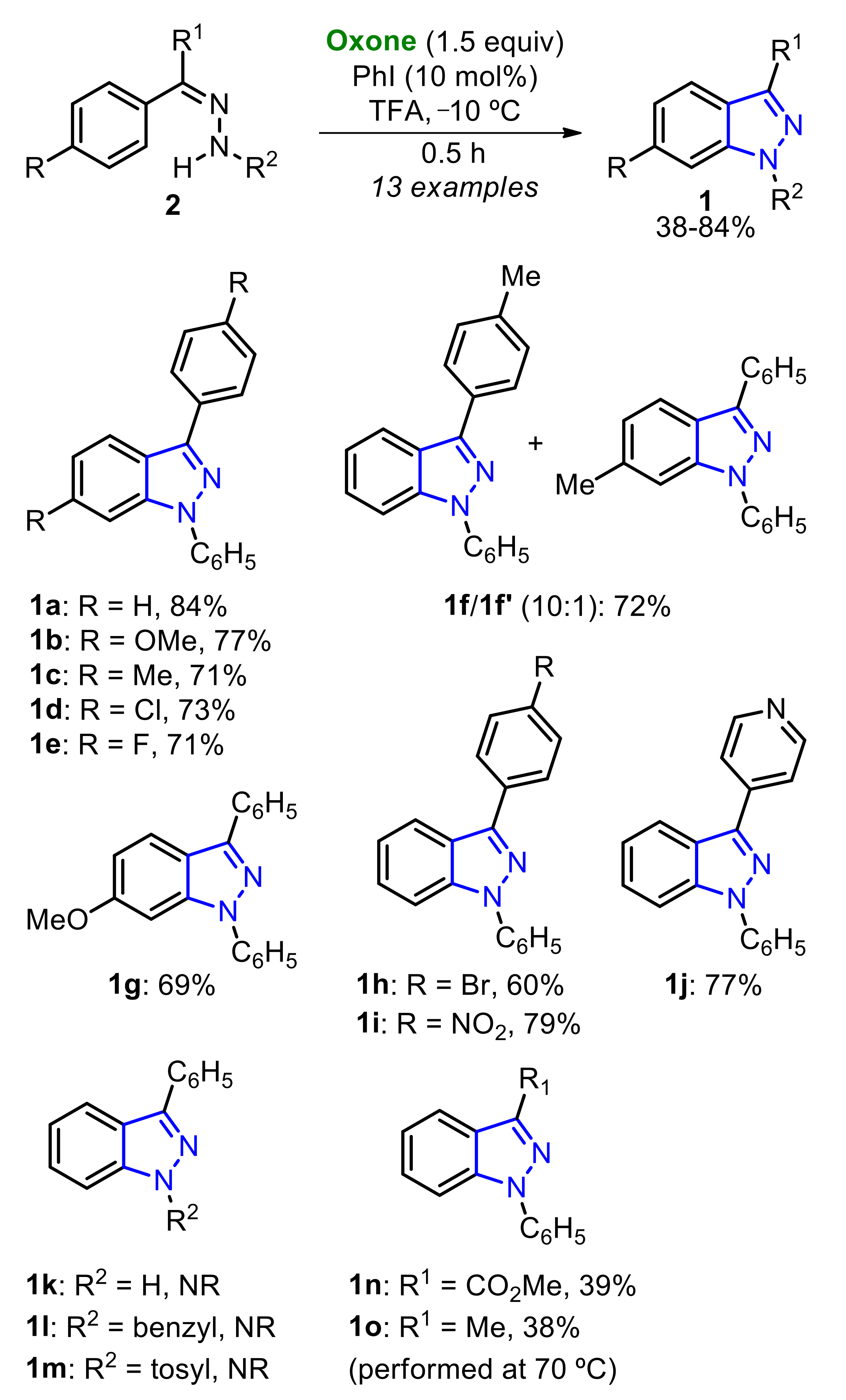 Molecules 26 07523 sch002 550