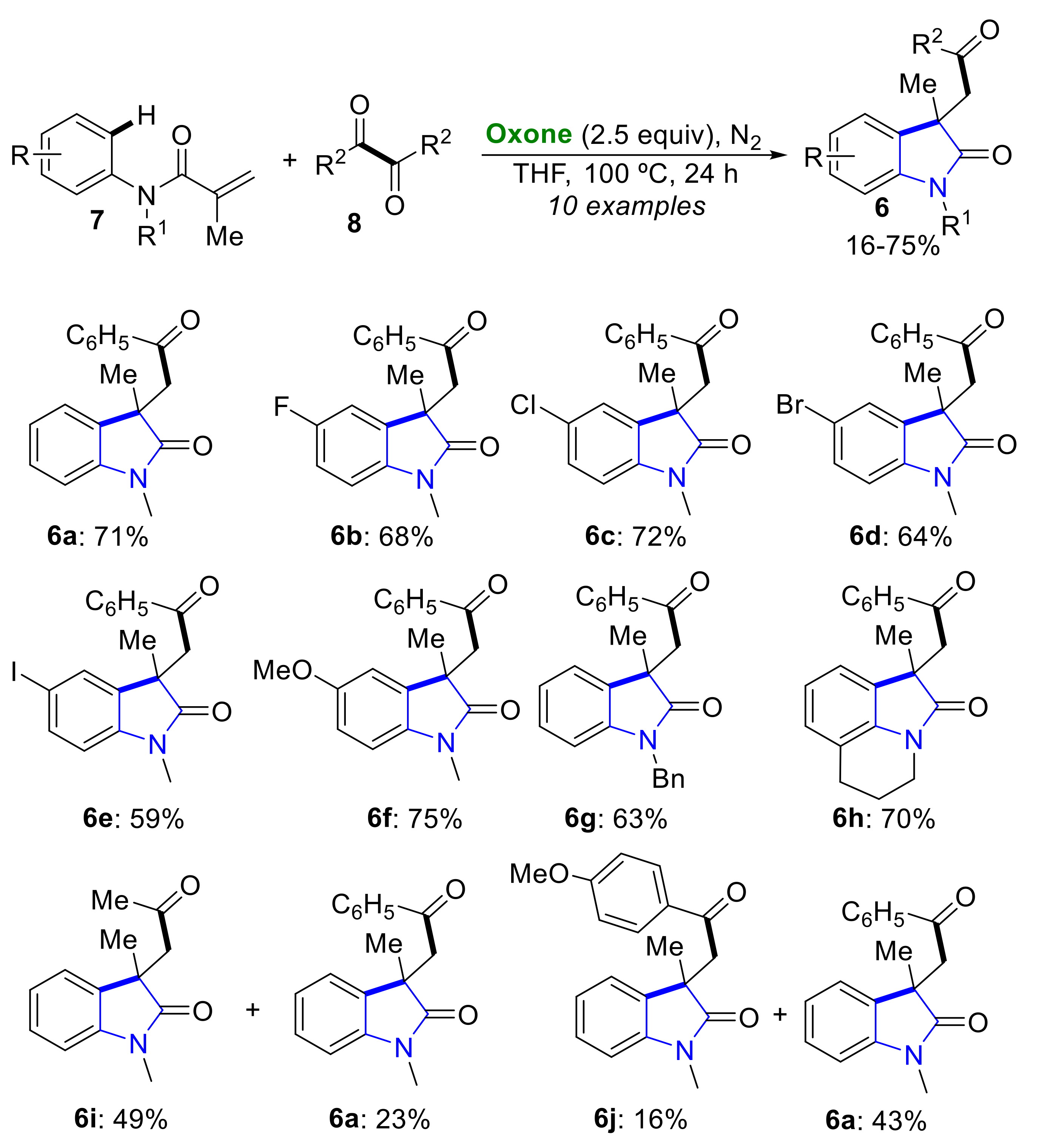 Molecules 26 07523 sch005 550