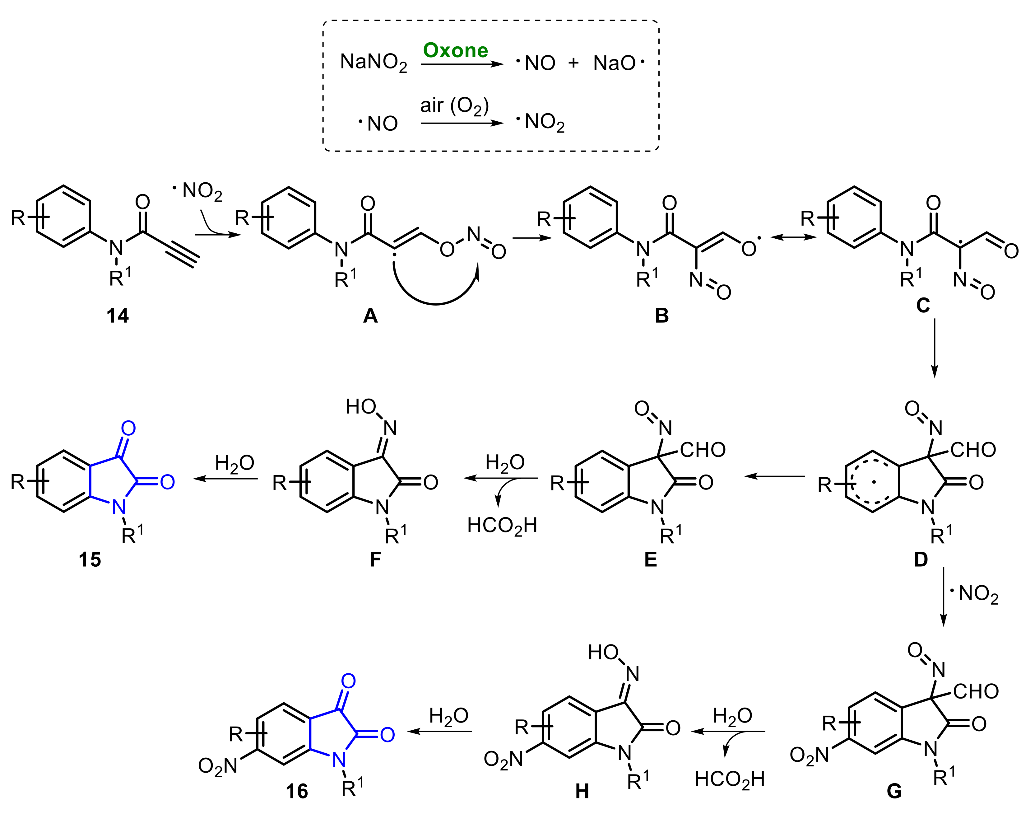 Molecules 26 07523 sch010 550