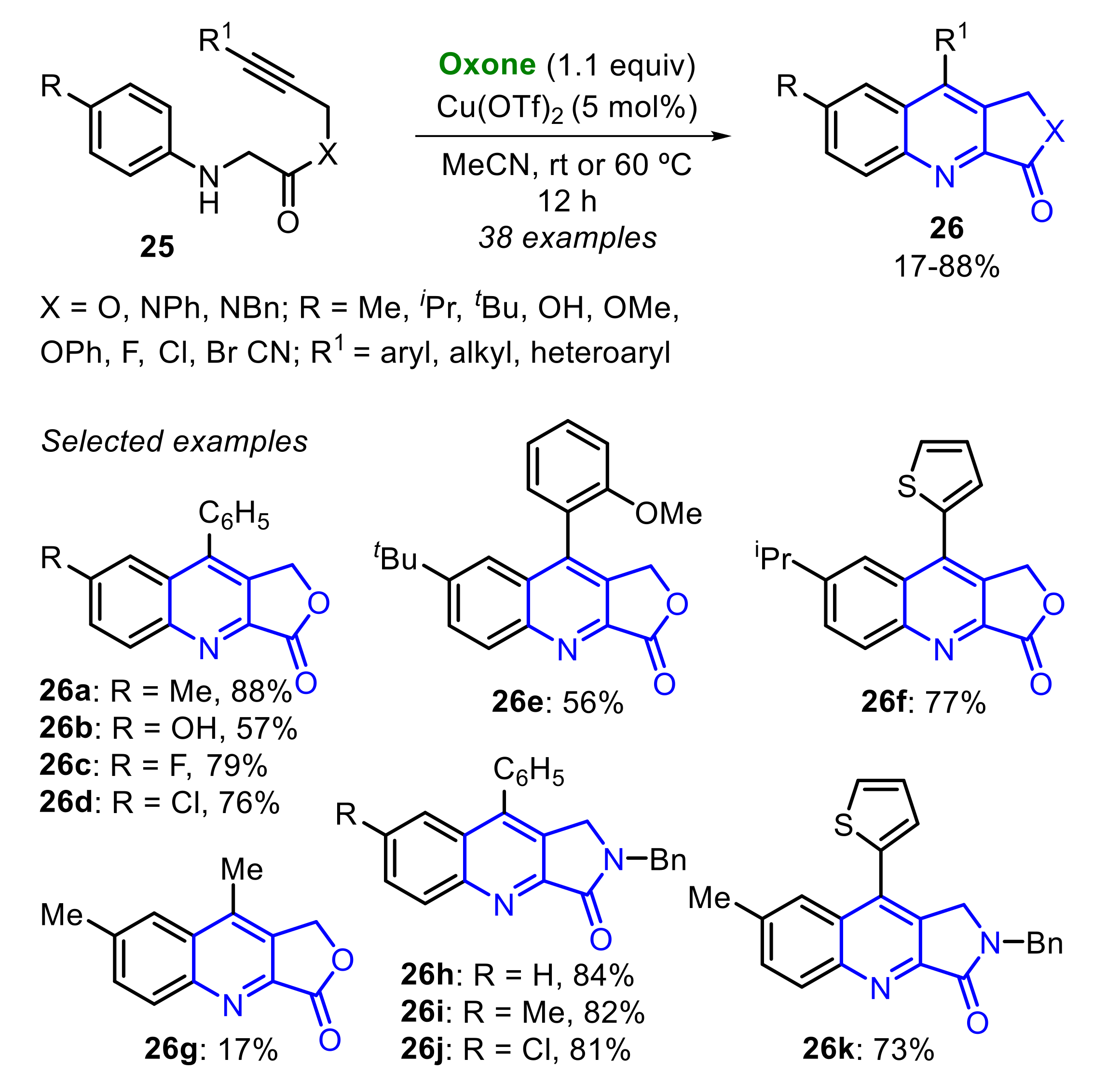 Molecules 26 07523 sch016 550