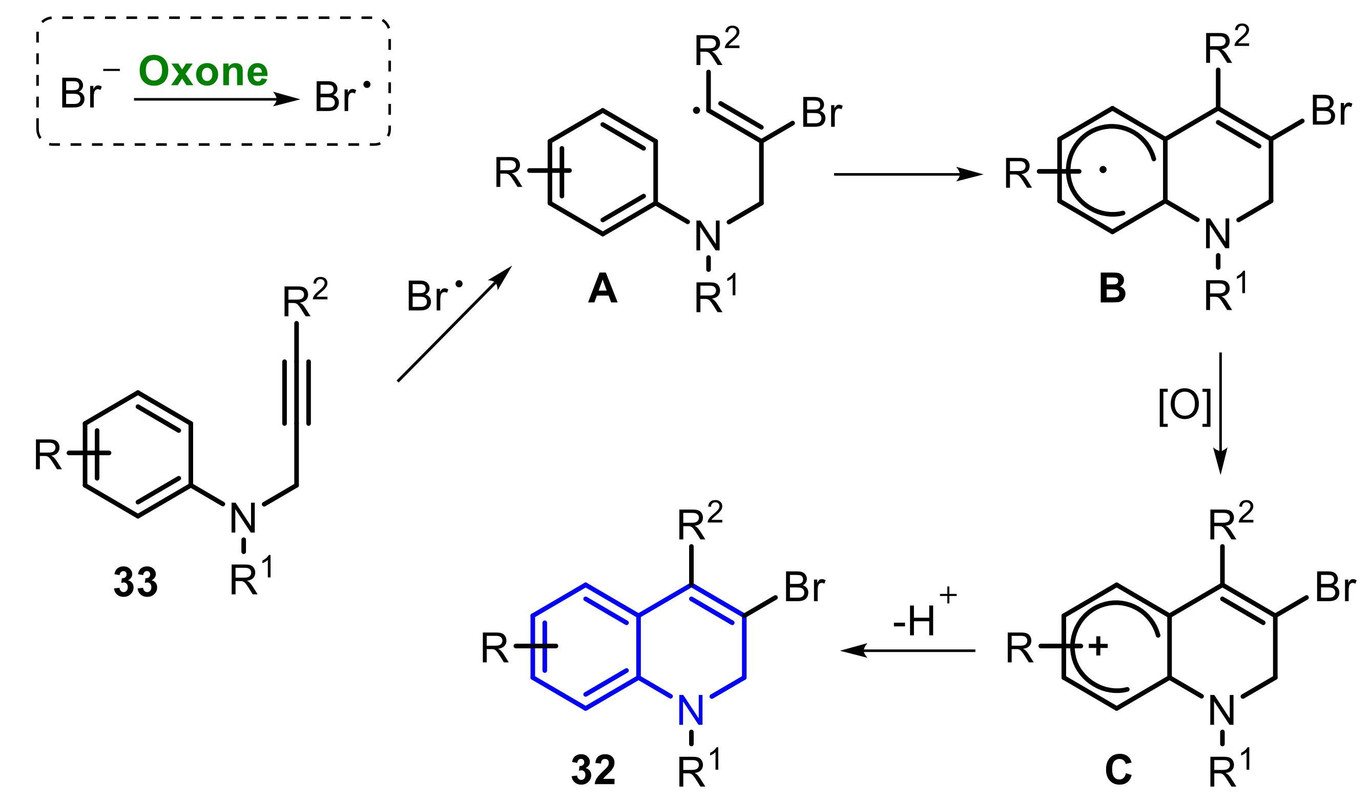 Molecules 26 07523 sch022 550