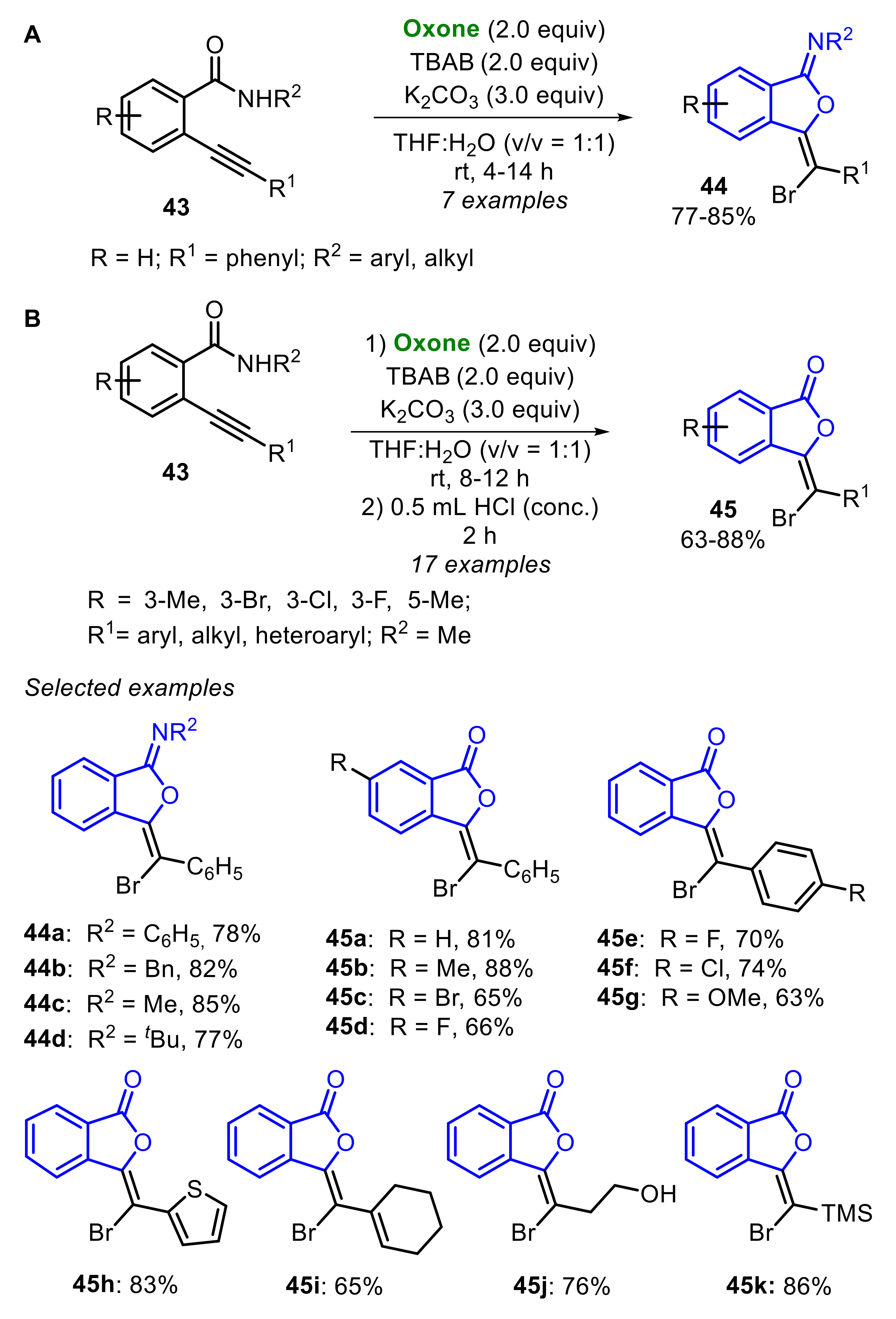 Molecules 26 07523 sch029 550