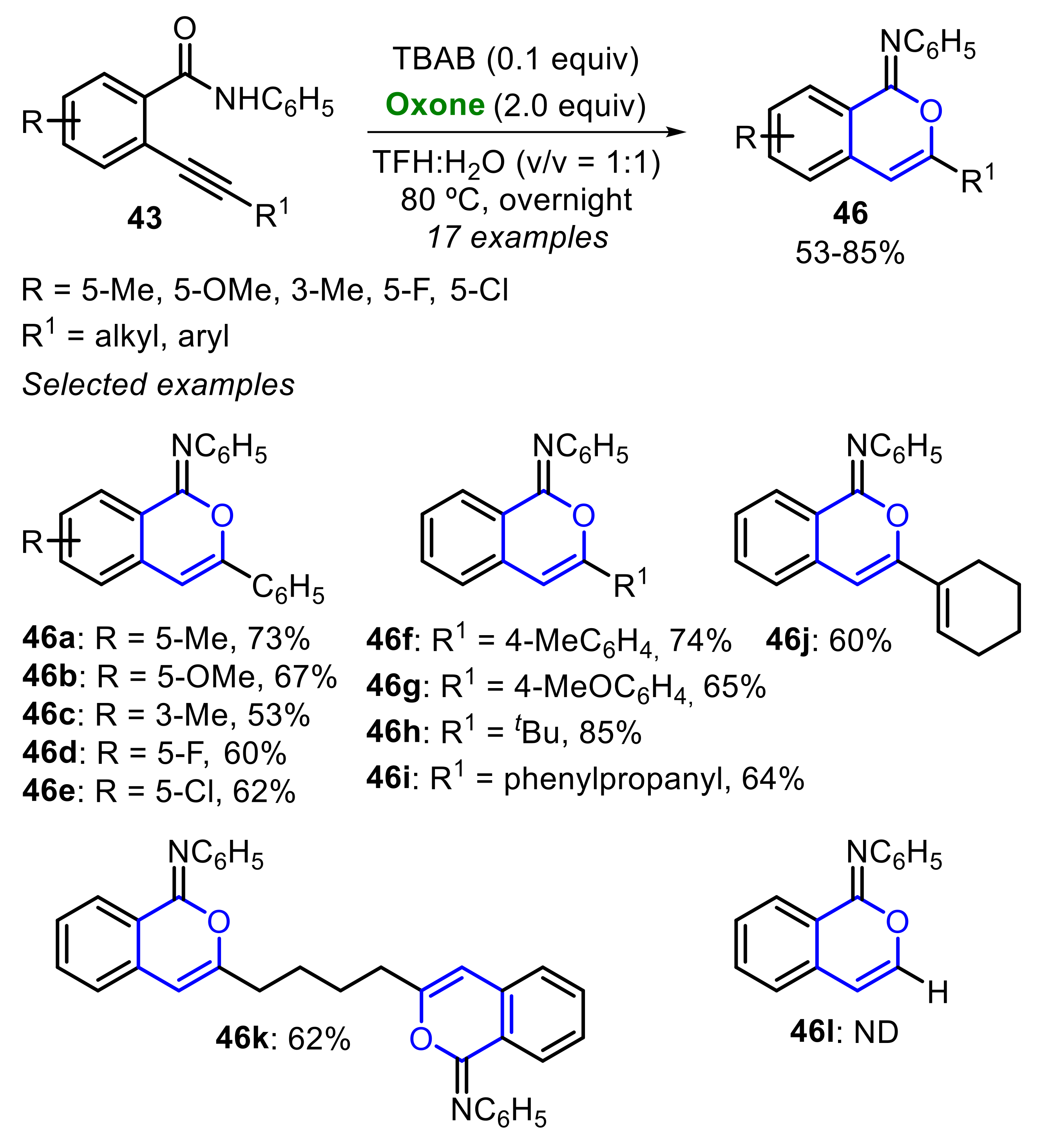 Molecules 26 07523 sch030 550