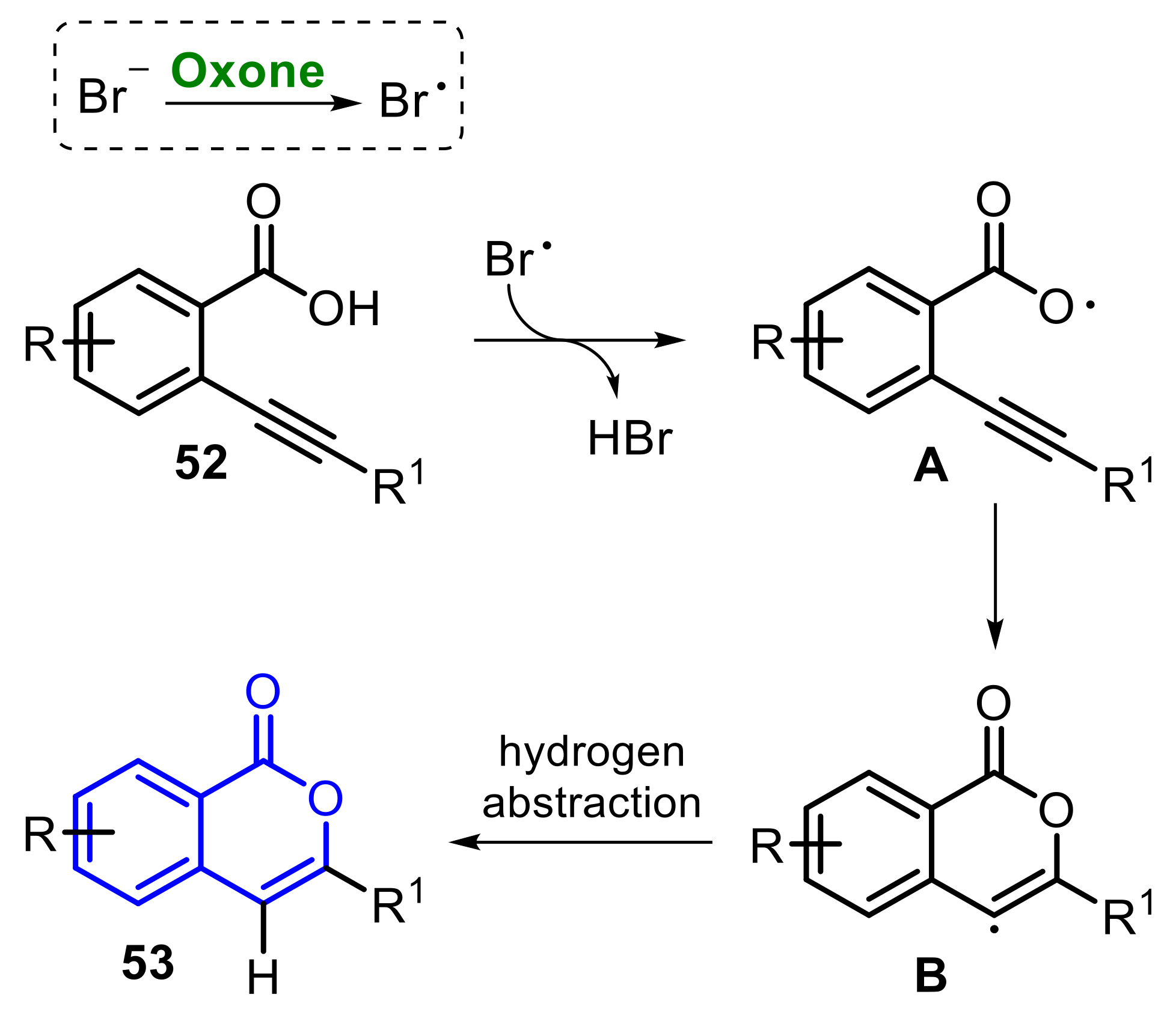 Molecules 26 07523 sch034 550
