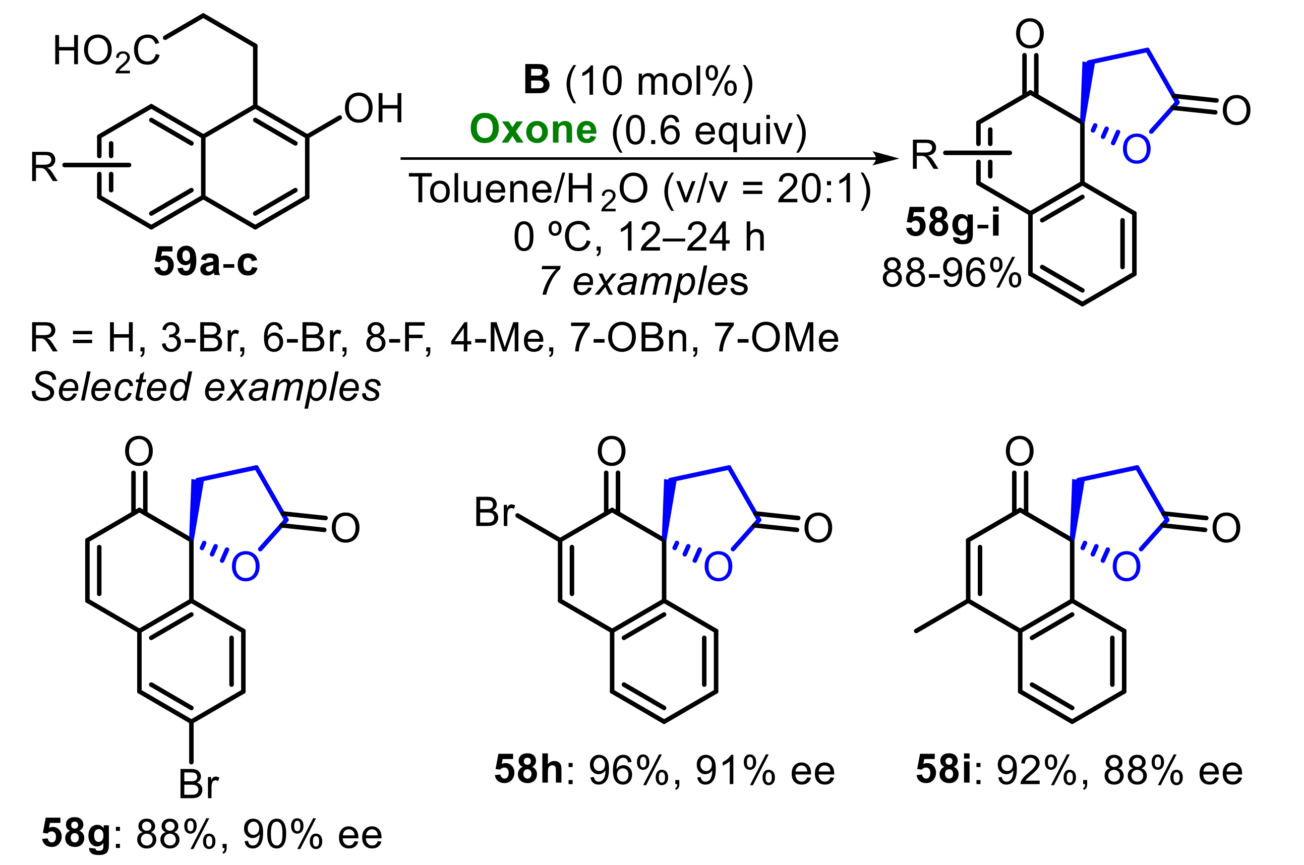 Molecules 26 07523 sch040 550