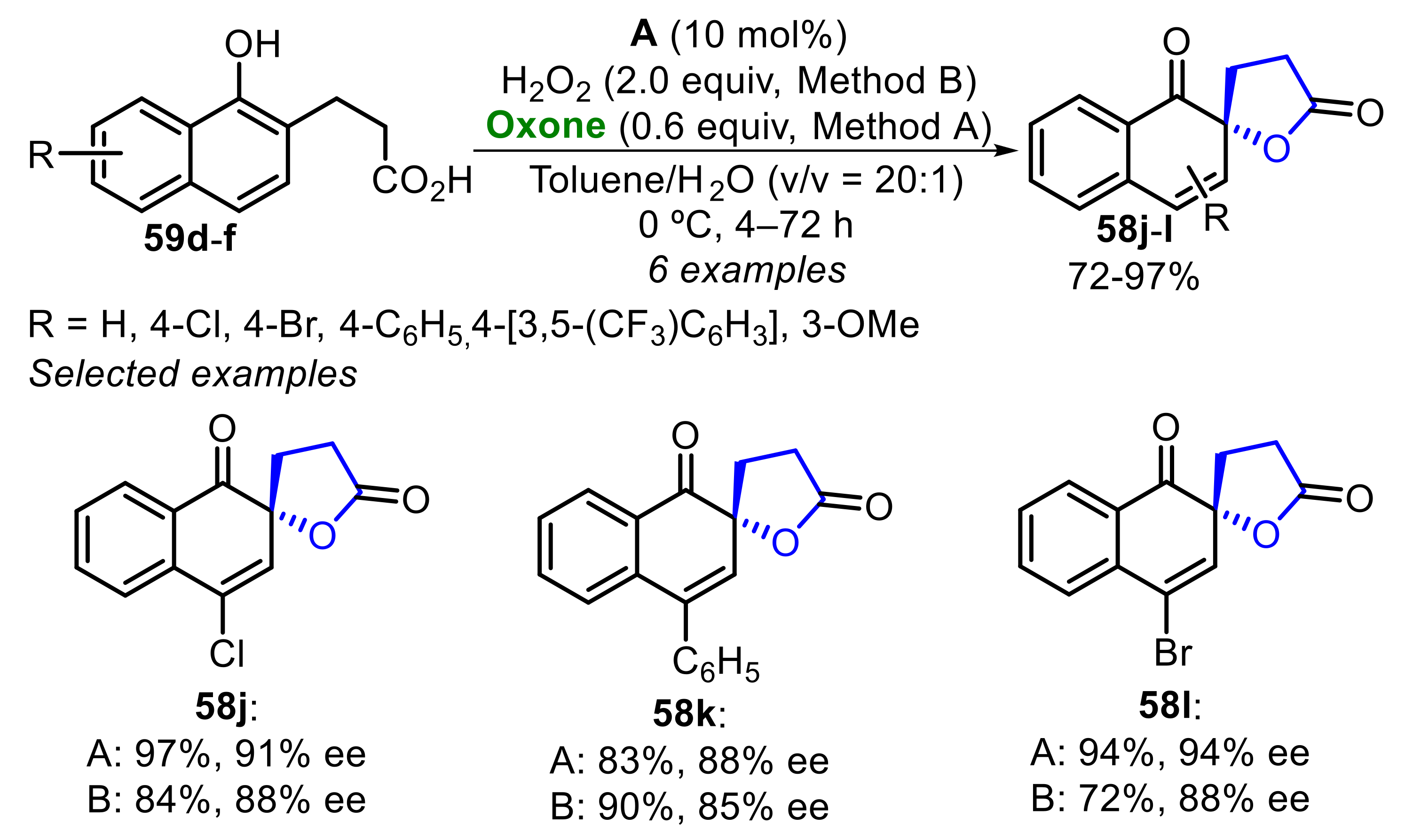 Molecules 26 07523 sch041 550