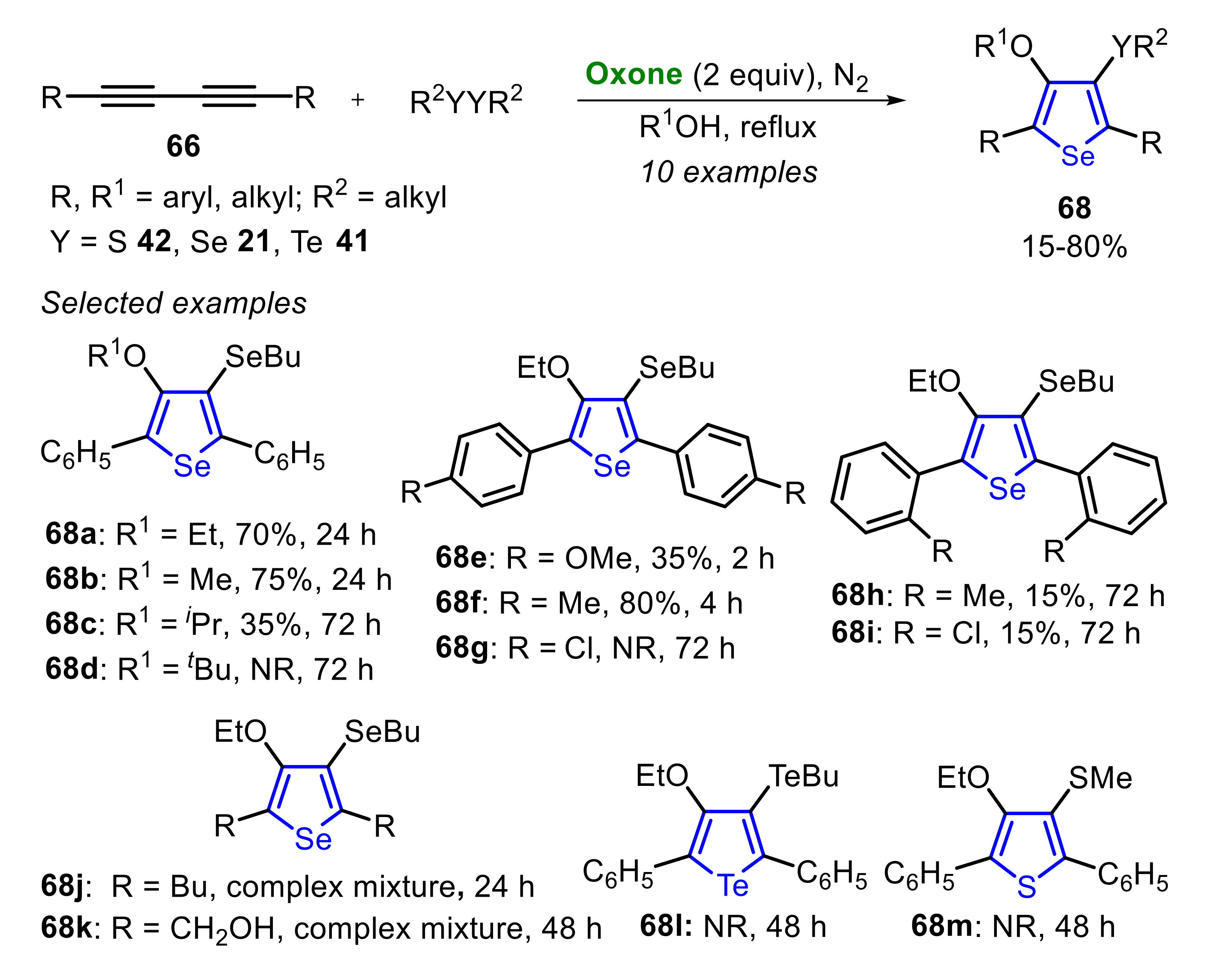 Molecules 26 07523 sch047 550