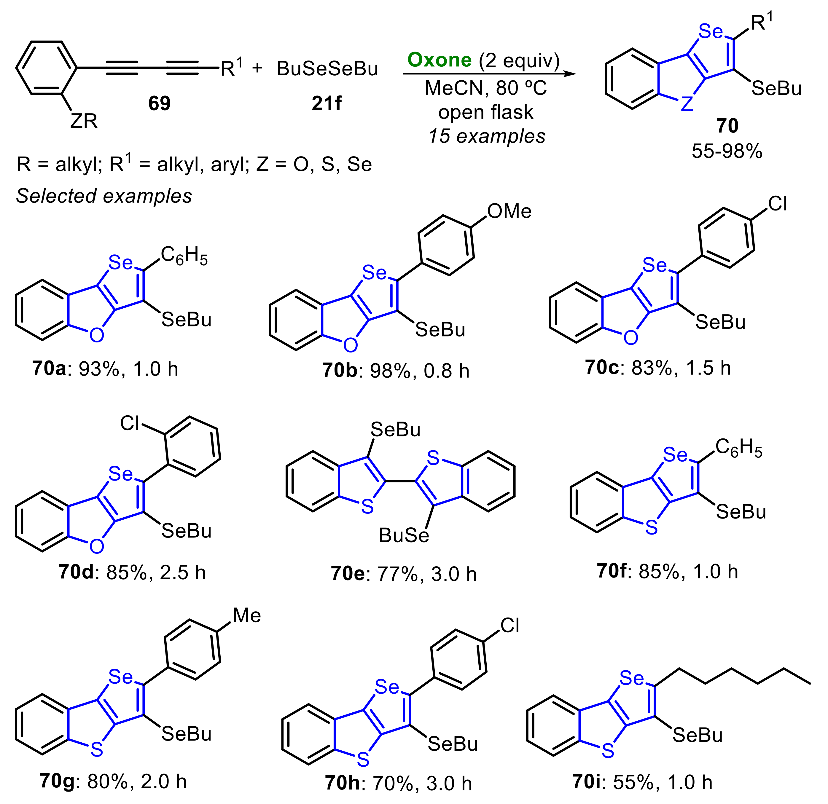 Molecules 26 07523 sch048 550