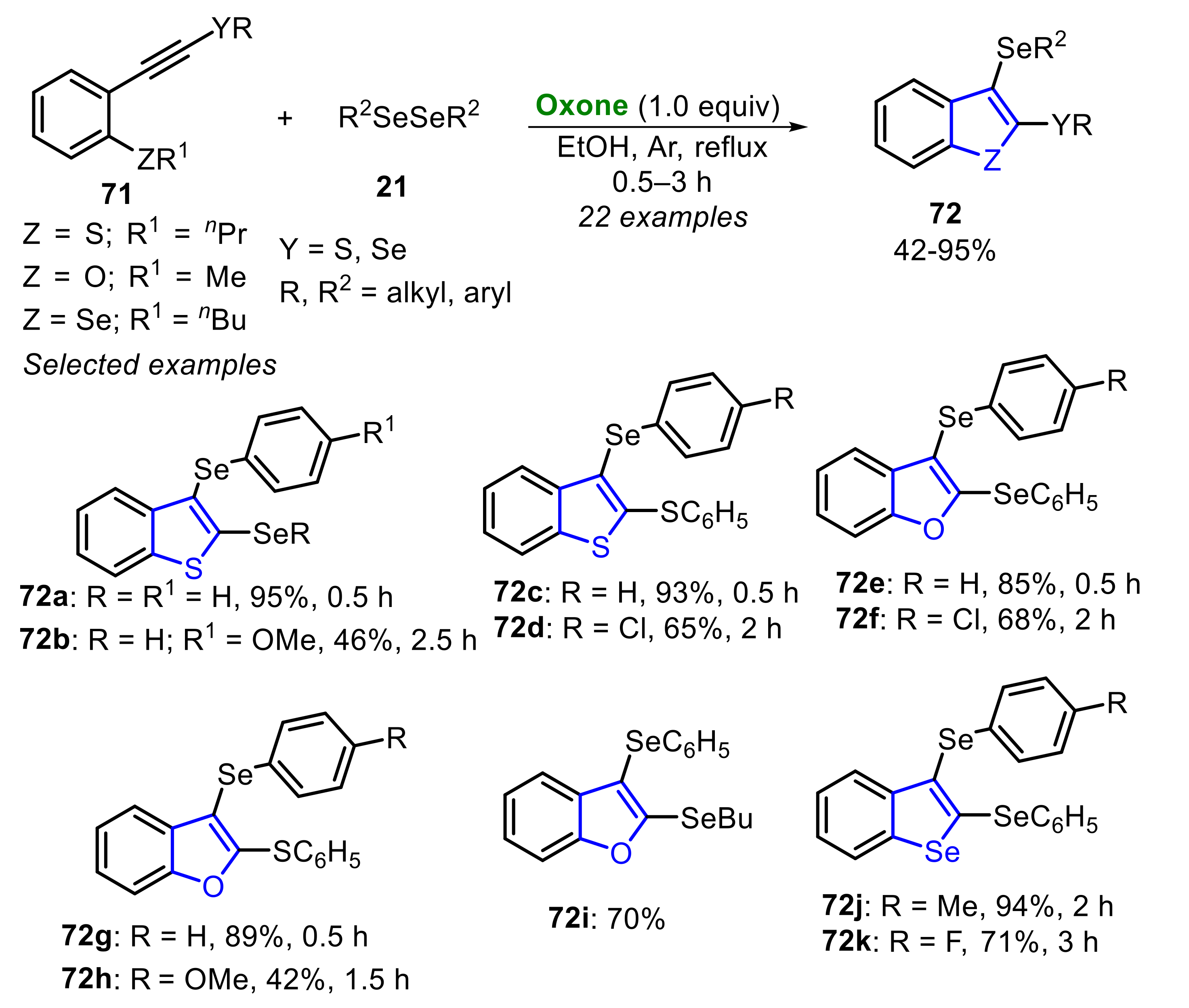 Molecules 26 07523 sch049 550