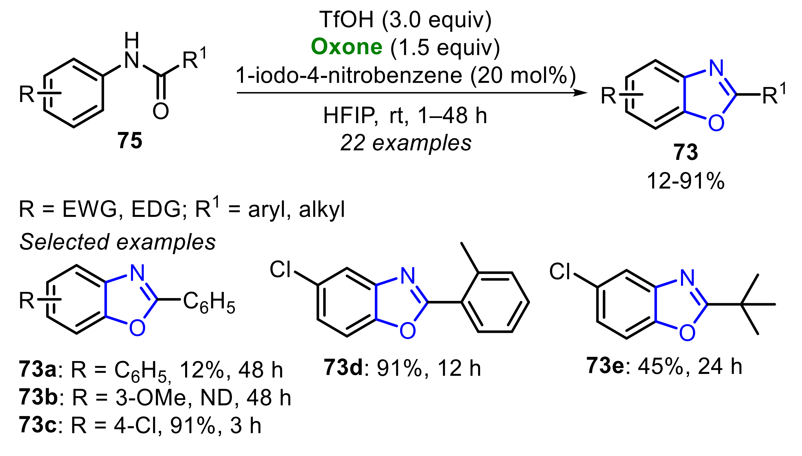 Molecules 26 07523 sch050 550