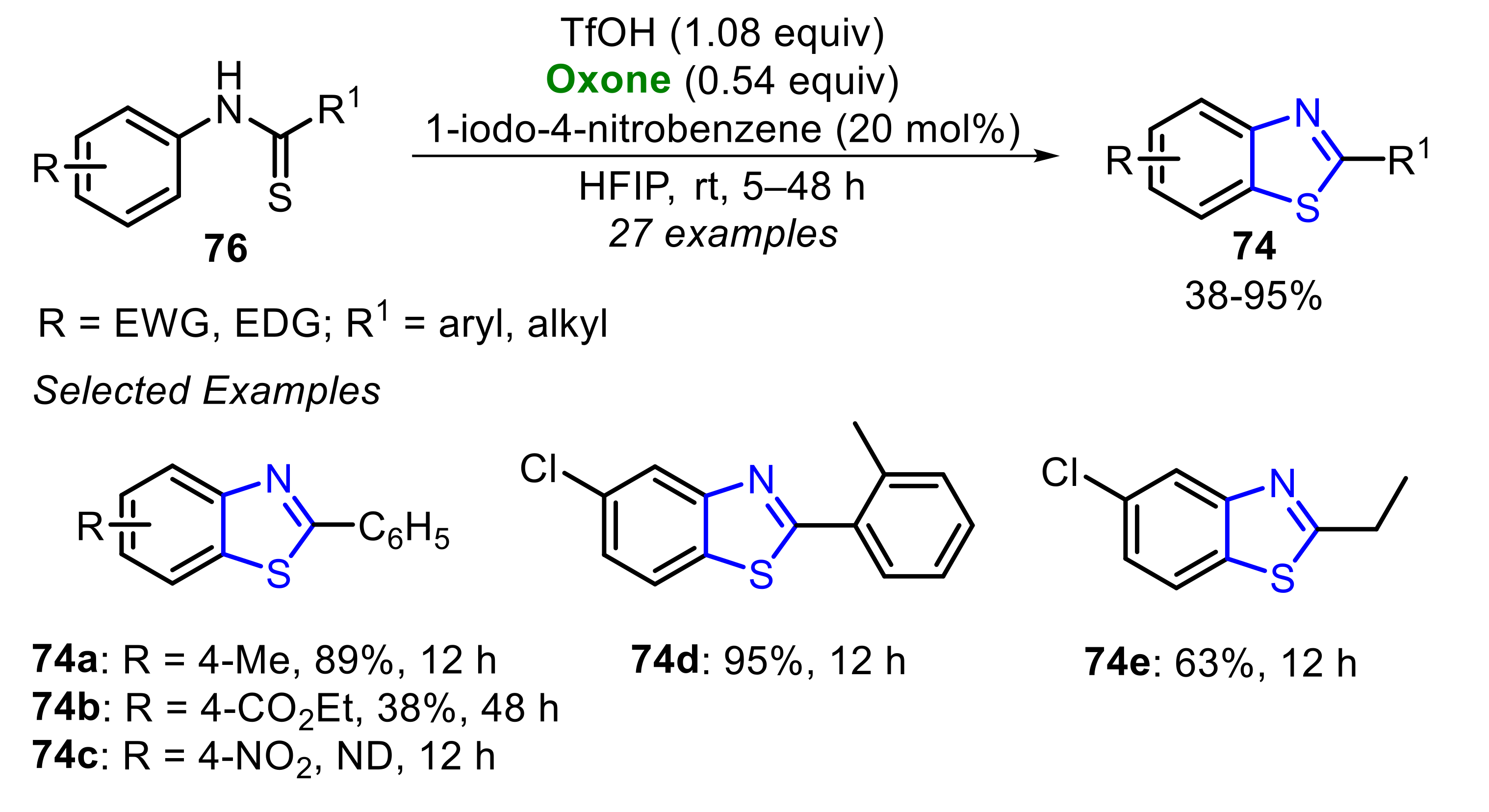 Molecules 26 07523 sch051 550