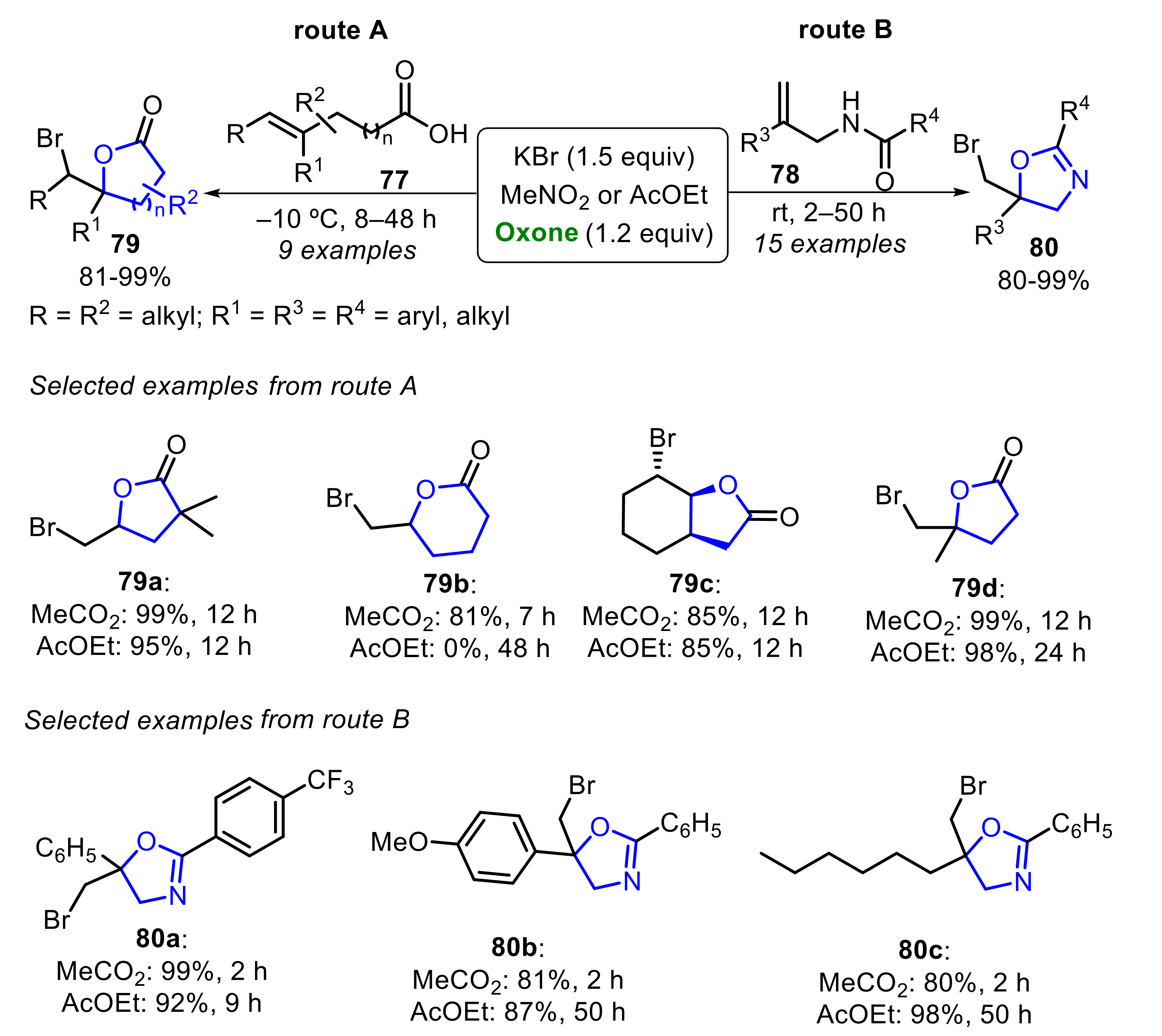 Molecules 26 07523 sch053 550