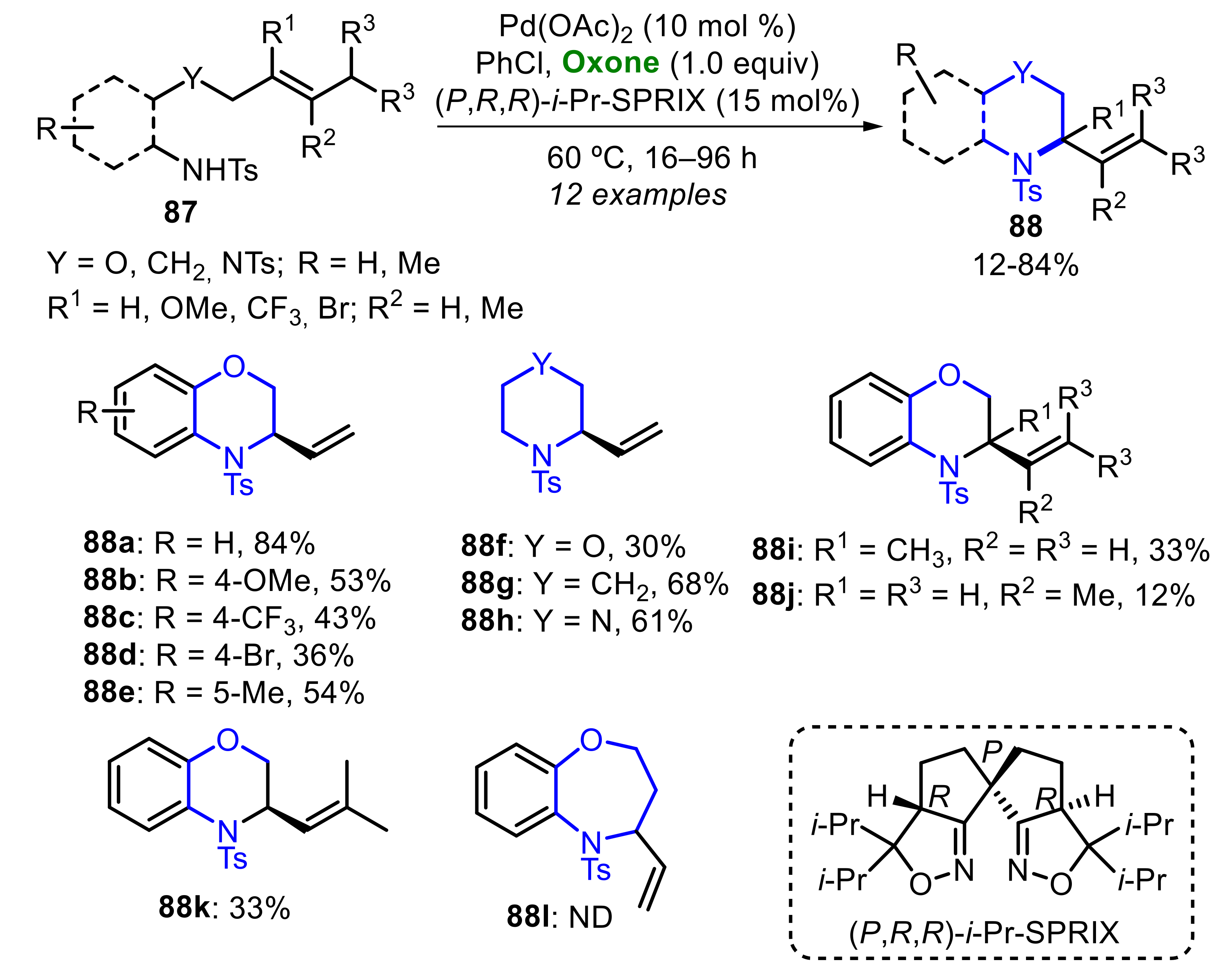 Molecules 26 07523 sch056 550