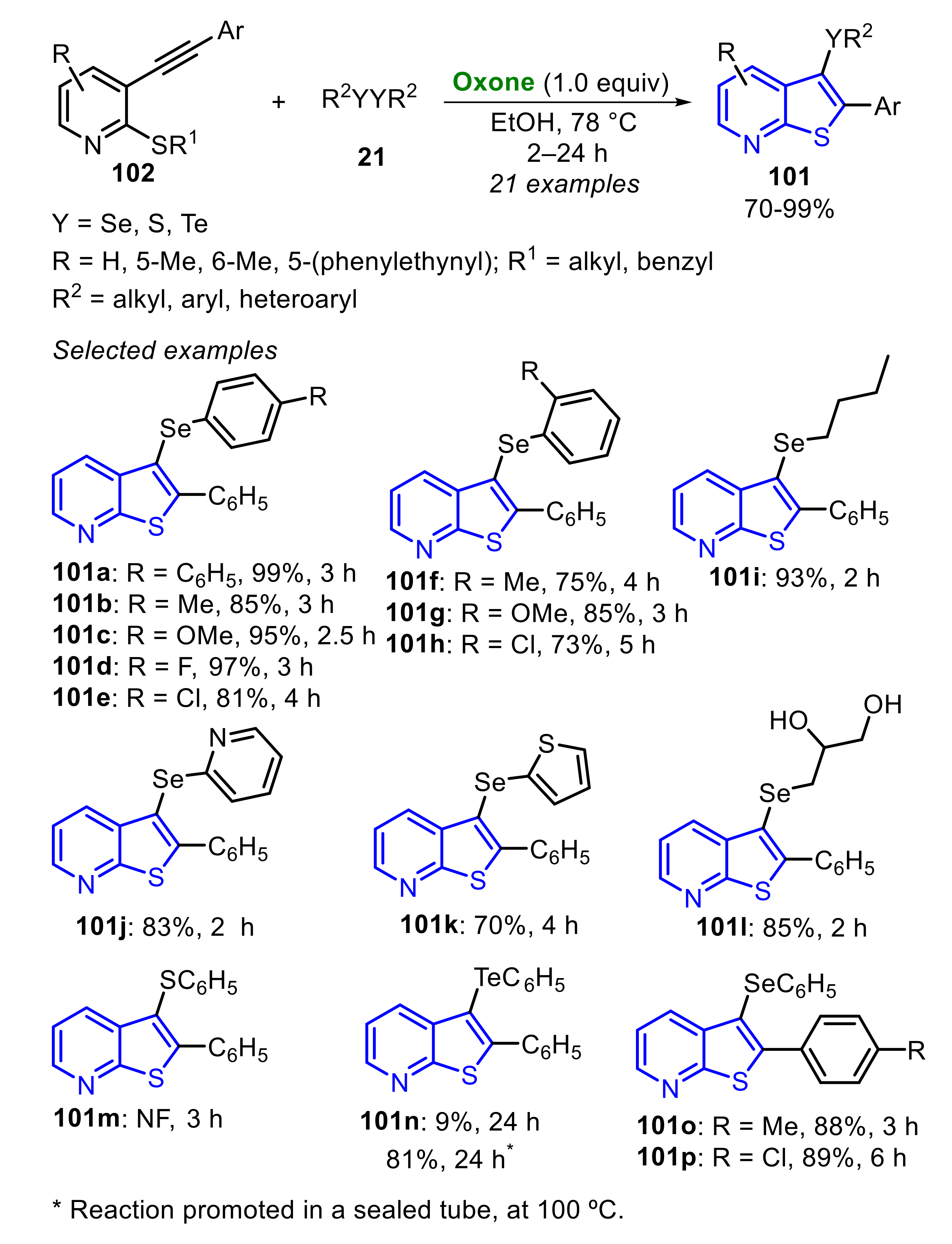 Molecules 26 07523 sch067 550