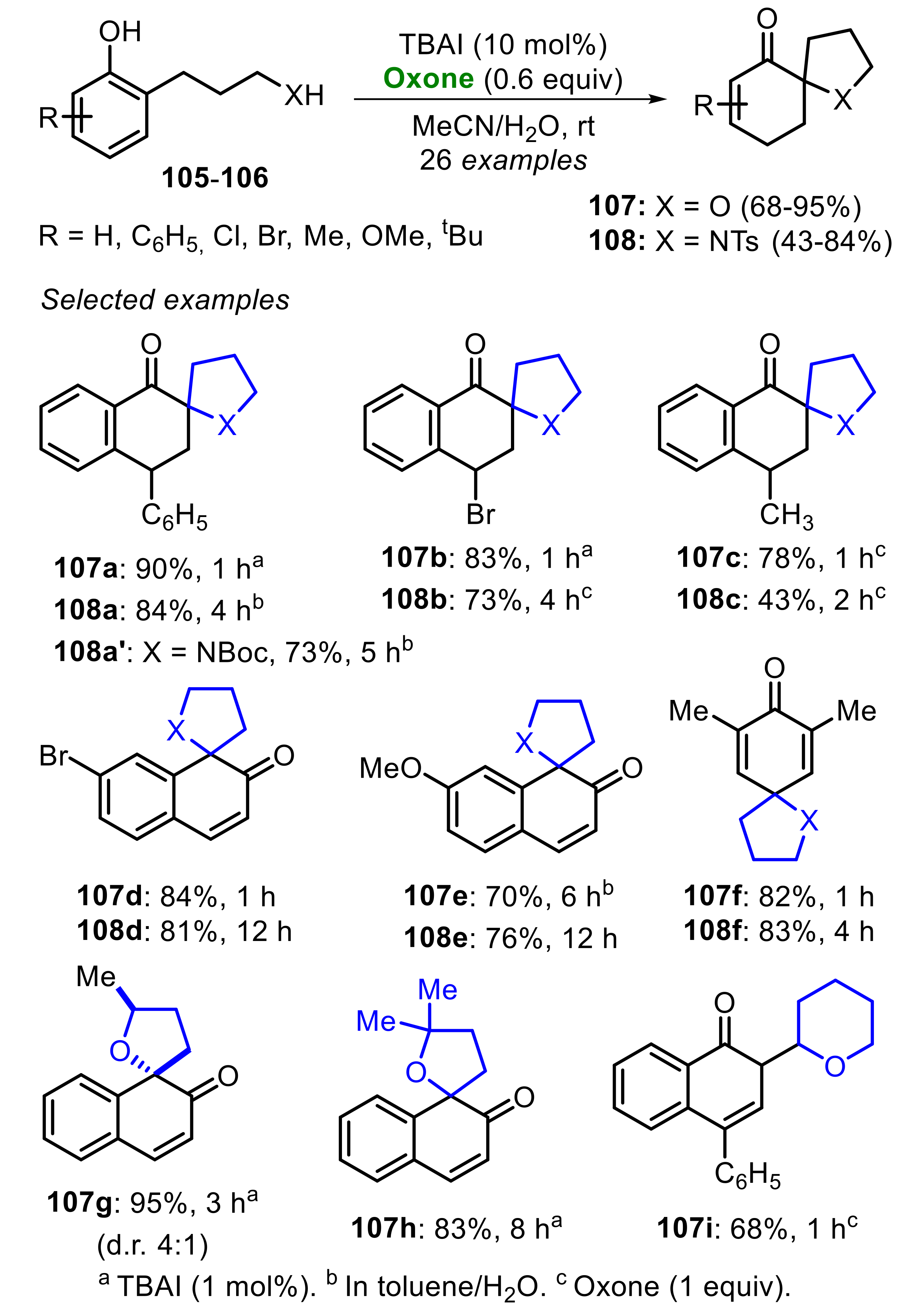 Molecules 26 07523 sch070 550