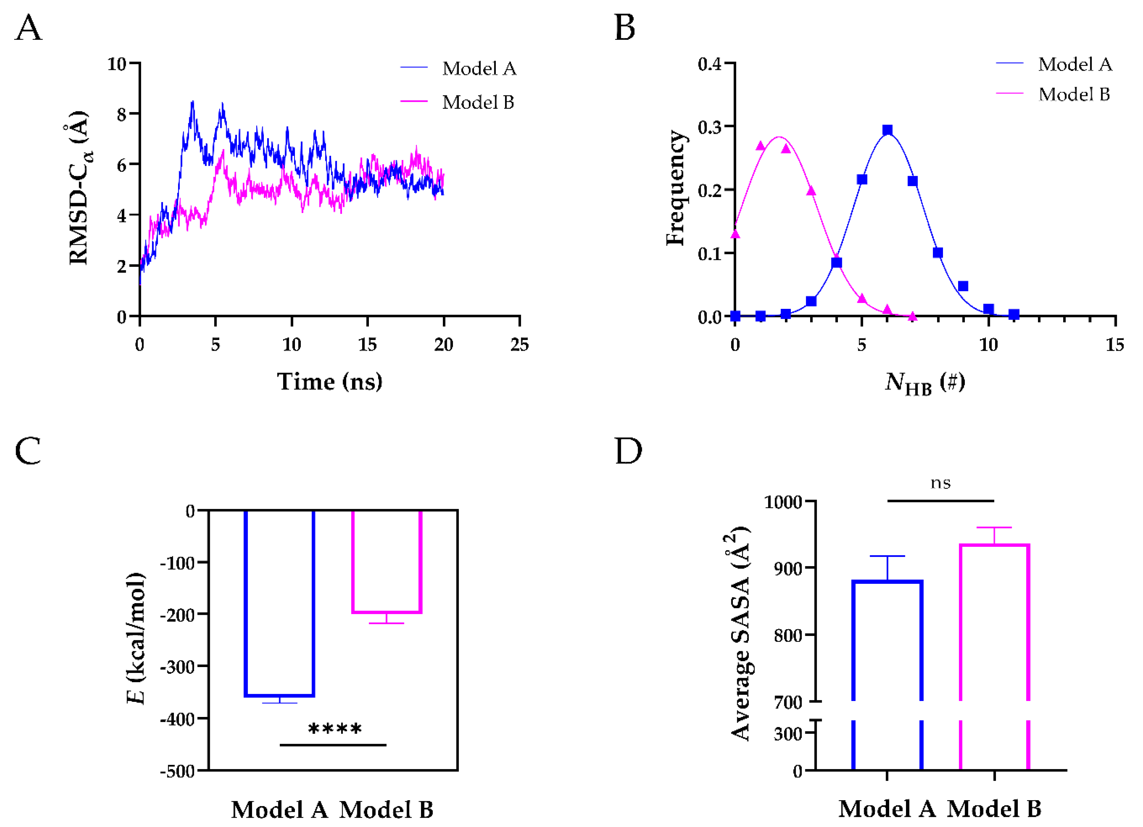 Molecules 26 07525 g002