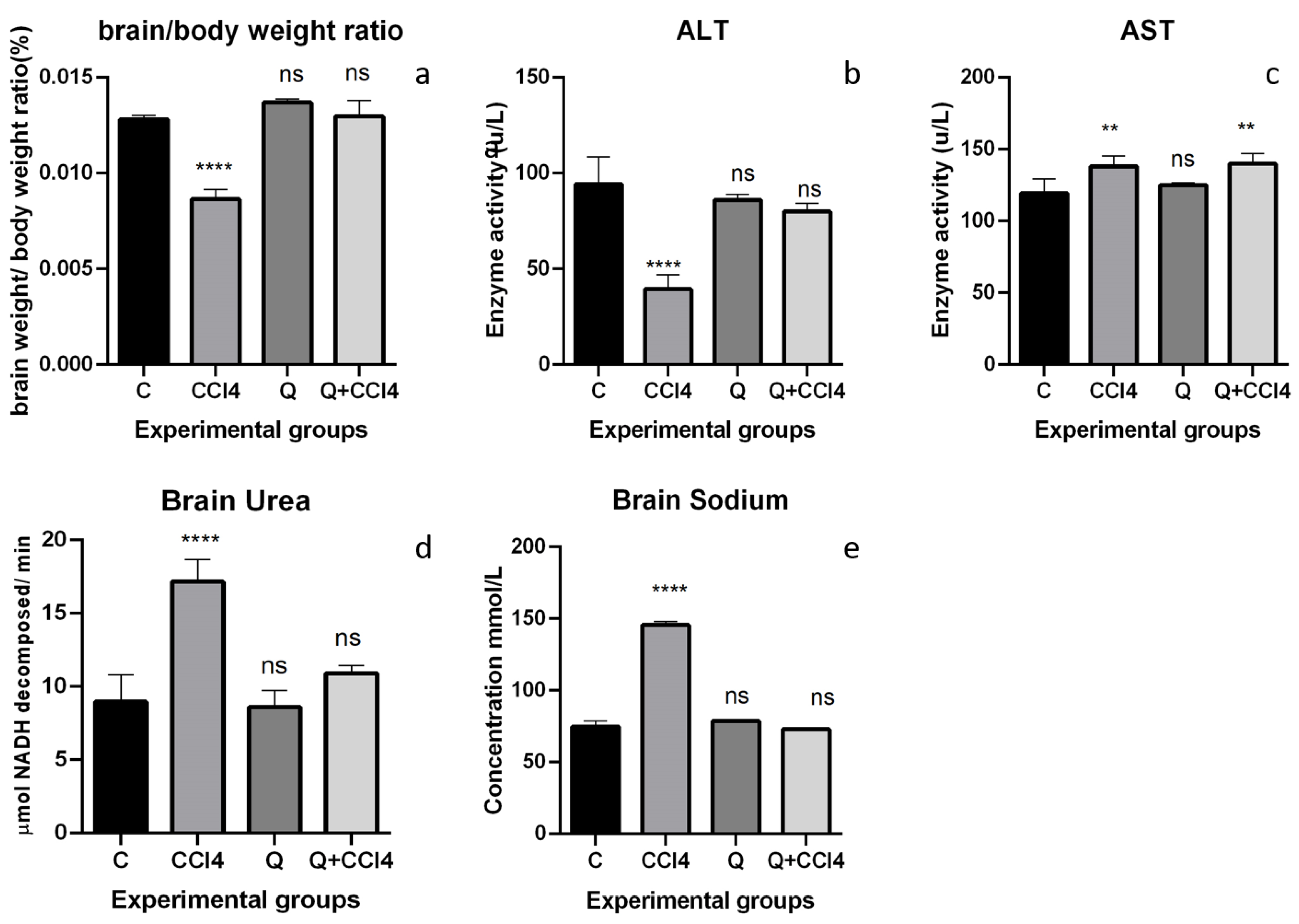 Molecules 26 07526 g002