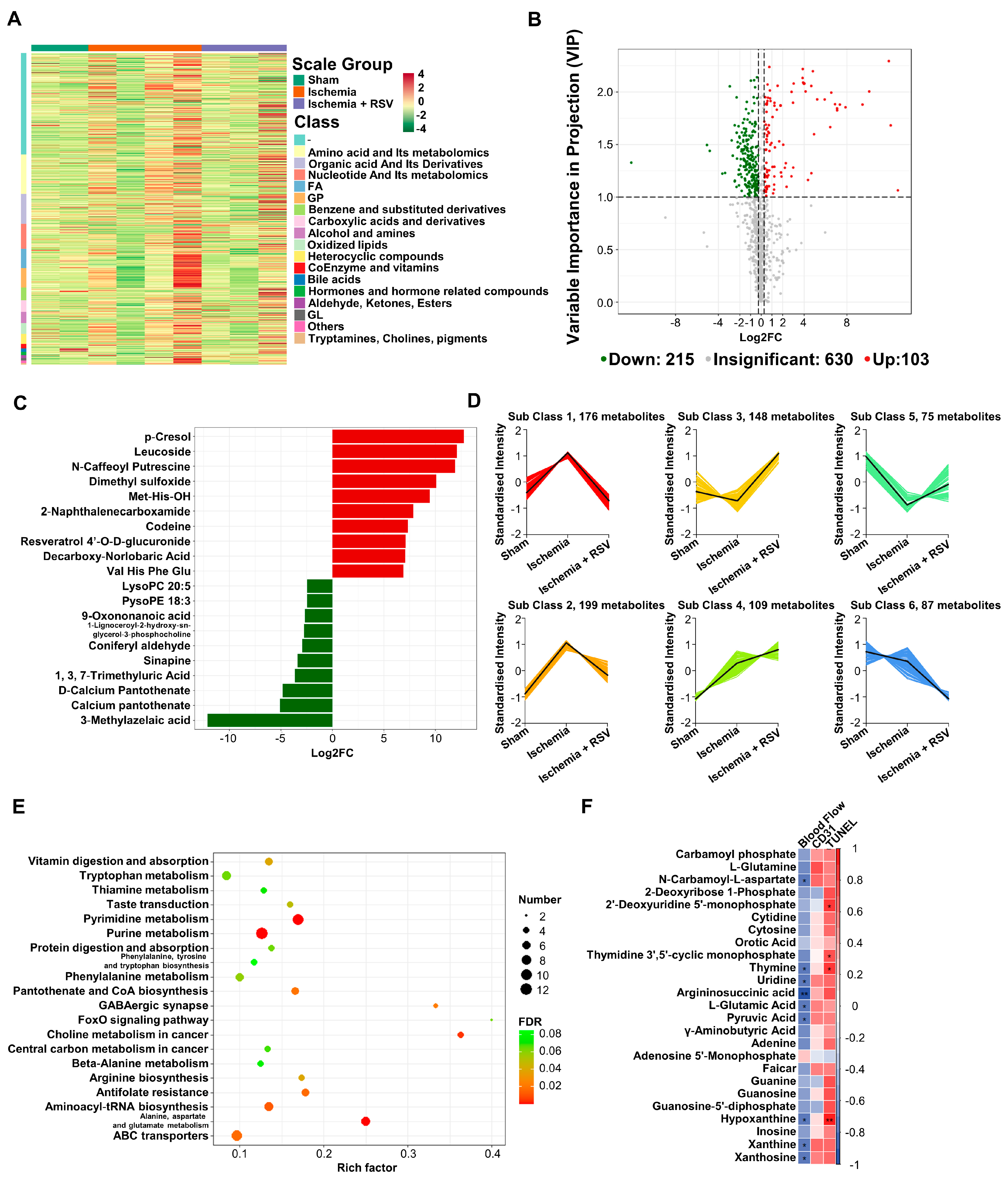 Molecules 26 07528 g004