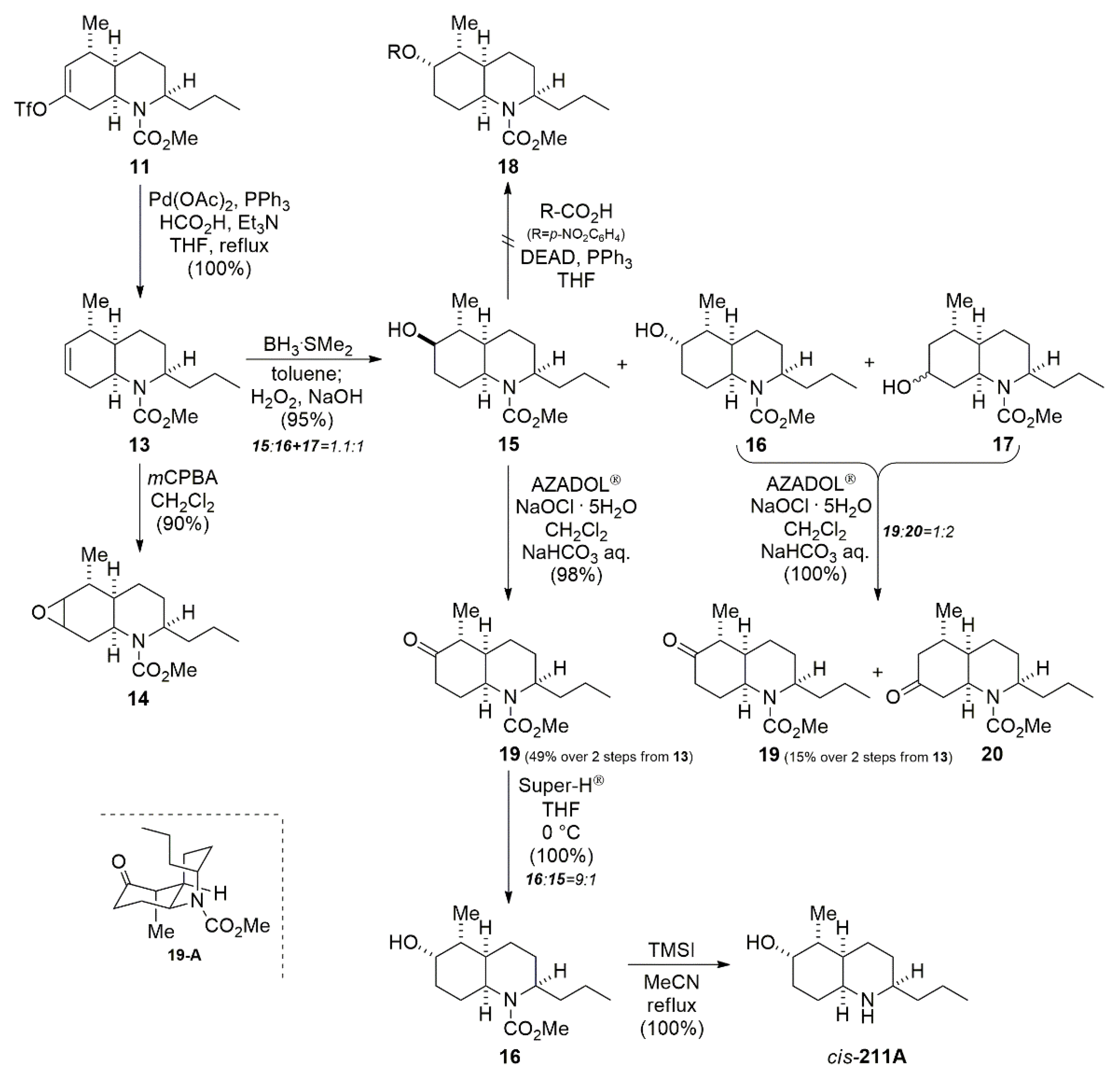 Molecules 26 07529 sch003 550