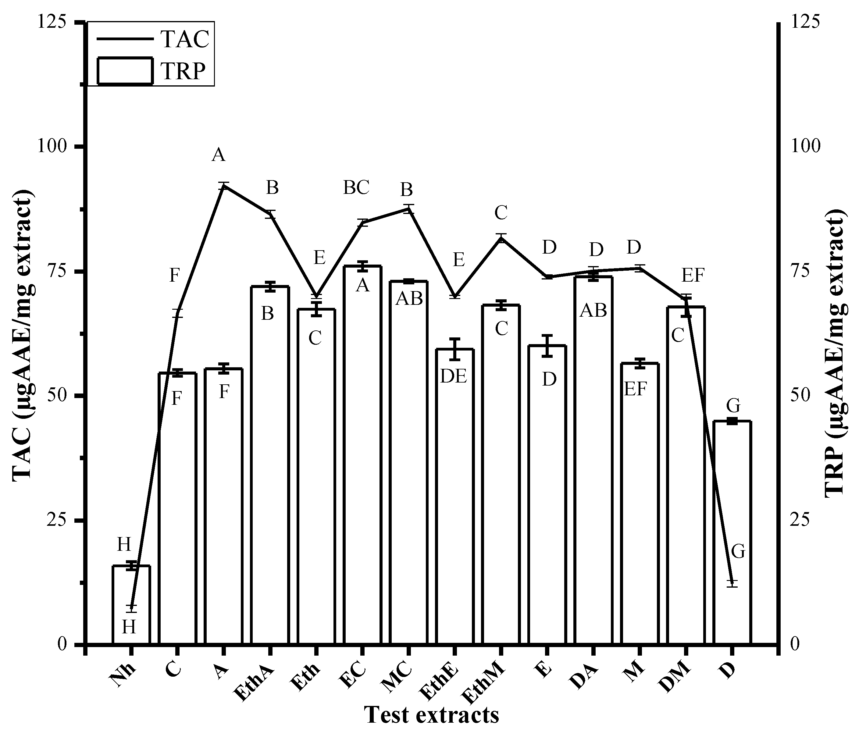 Molecules 26 07530 g004