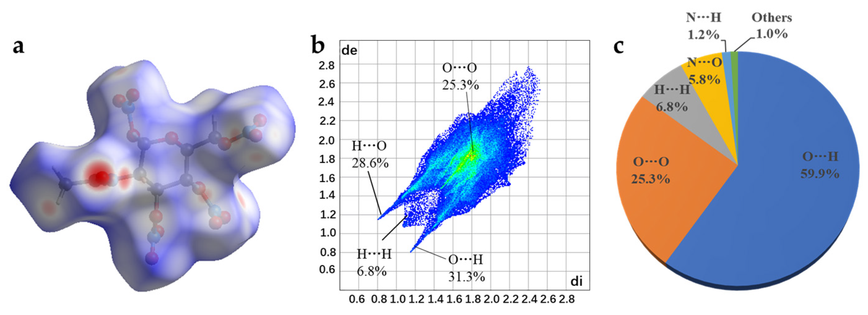 Molecules 26 07531 g003