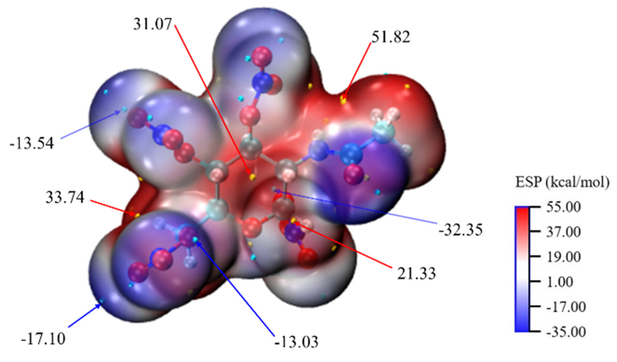 Molecules 26 07531 g004